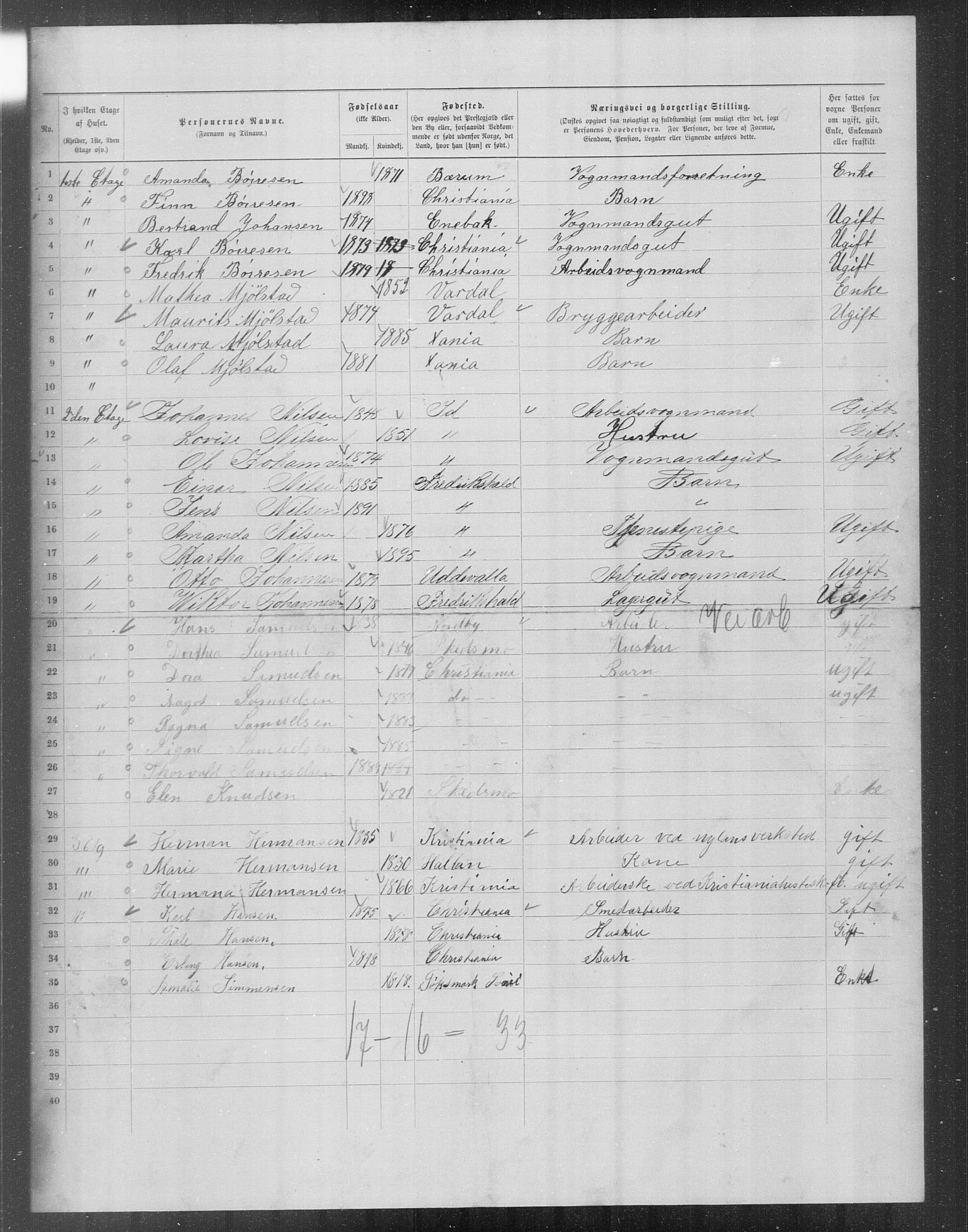 OBA, Municipal Census 1899 for Kristiania, 1899, p. 15603