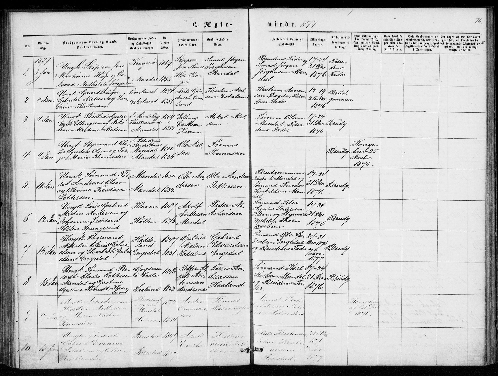 Mandal sokneprestkontor, AV/SAK-1111-0030/F/Fb/Fba/L0010: Parish register (copy) no. B 4, 1876-1880, p. 76