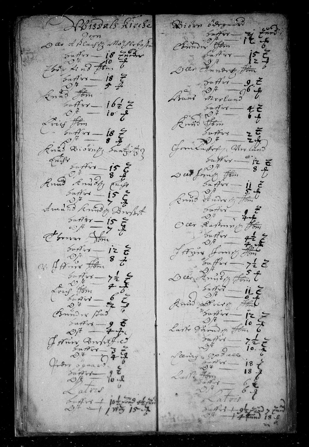 Rentekammeret inntil 1814, Reviderte regnskaper, Stiftamtstueregnskaper, Trondheim stiftamt og Nordland amt, RA/EA-6044/R/Rf/L0061: Trondheim stiftamt, 1680