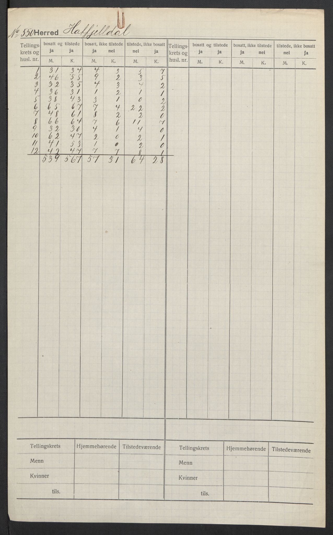 SAT, 1920 census for Hattfjelldal, 1920, p. 2