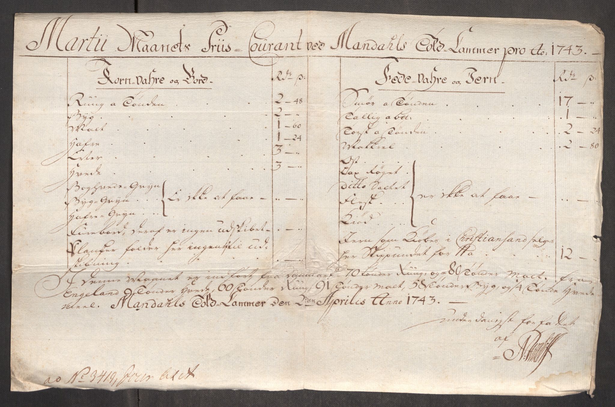Rentekammeret inntil 1814, Realistisk ordnet avdeling, RA/EA-4070/Oe/L0002: [Ø1]: Priskuranter, 1740-1744, p. 795