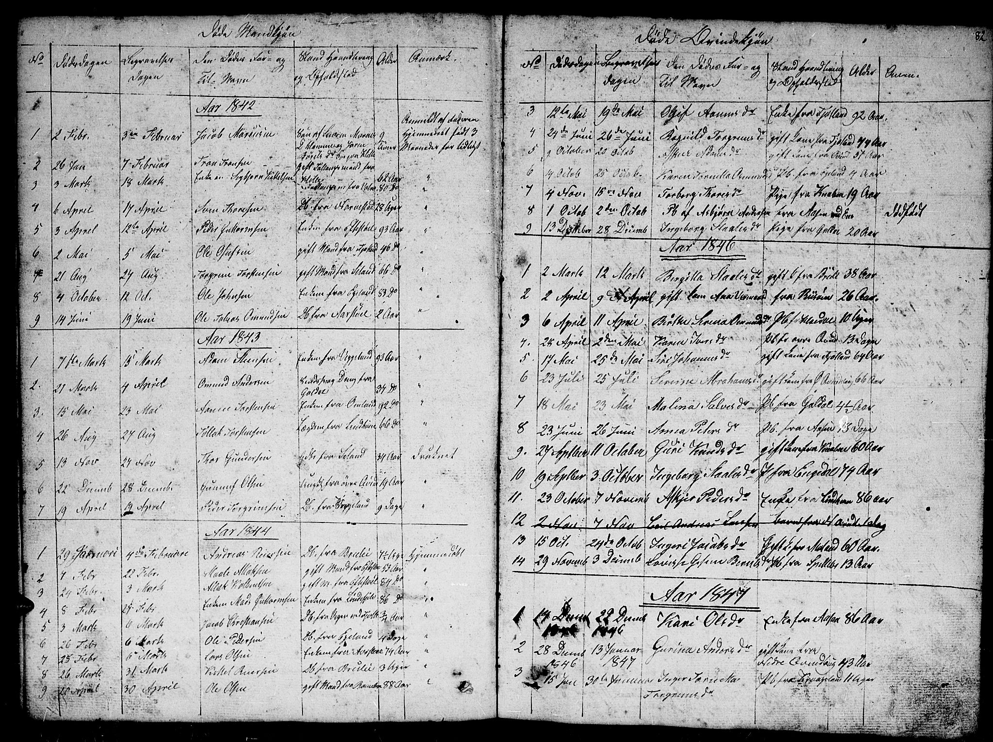 Fjotland sokneprestkontor, AV/SAK-1111-0010/F/Fb/L0002: Parish register (copy) no. B 2, 1841-1871, p. 82