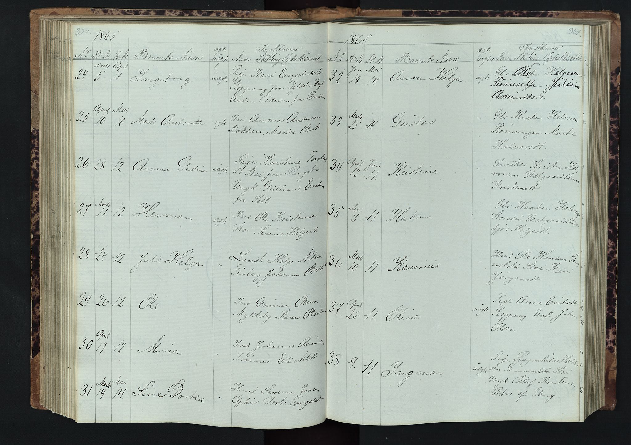 Stor-Elvdal prestekontor, AV/SAH-PREST-052/H/Ha/Hab/L0001: Parish register (copy) no. 1 /1, 1860-1894, p. 323-324