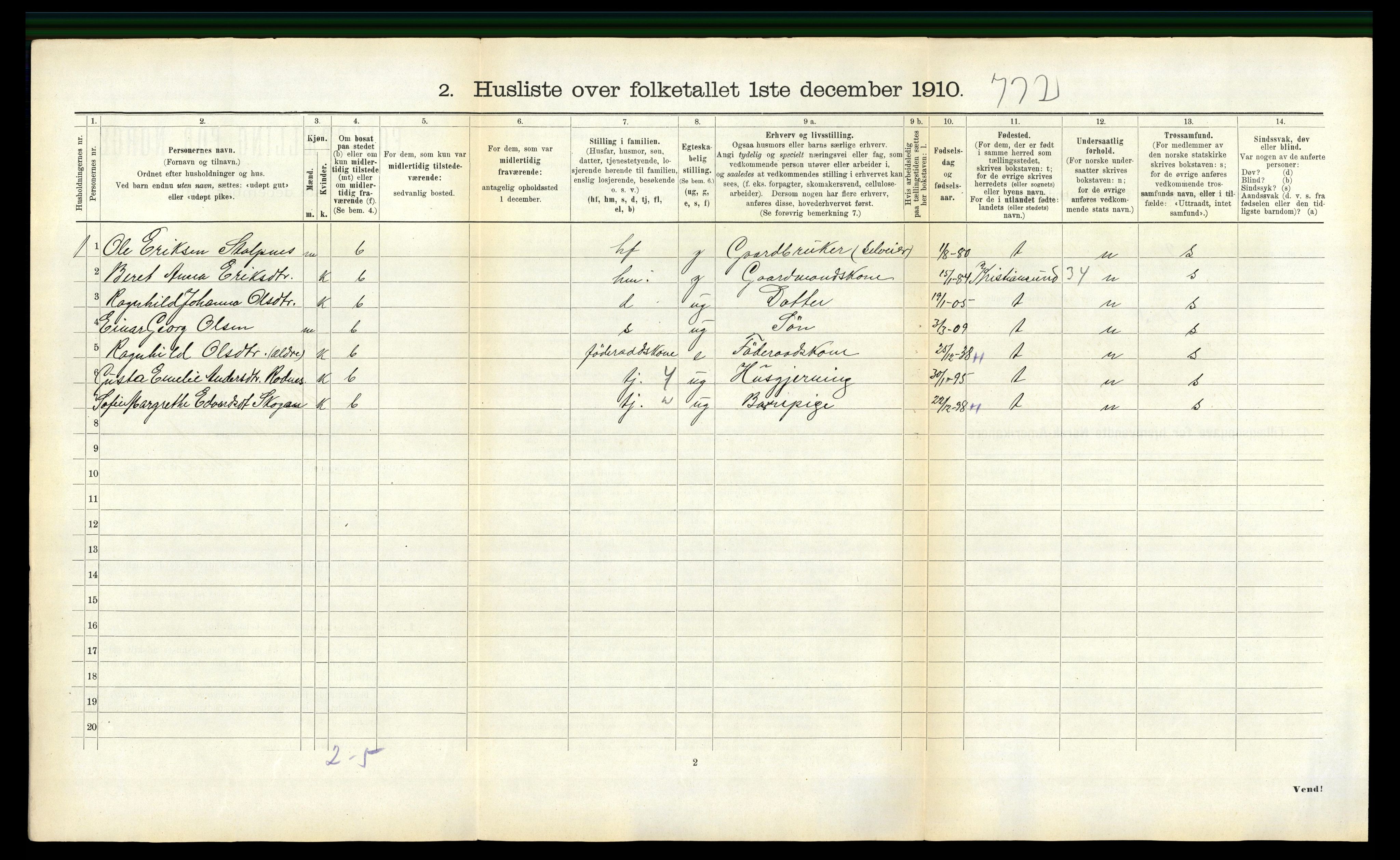 RA, 1910 census for Hemne, 1910, p. 326