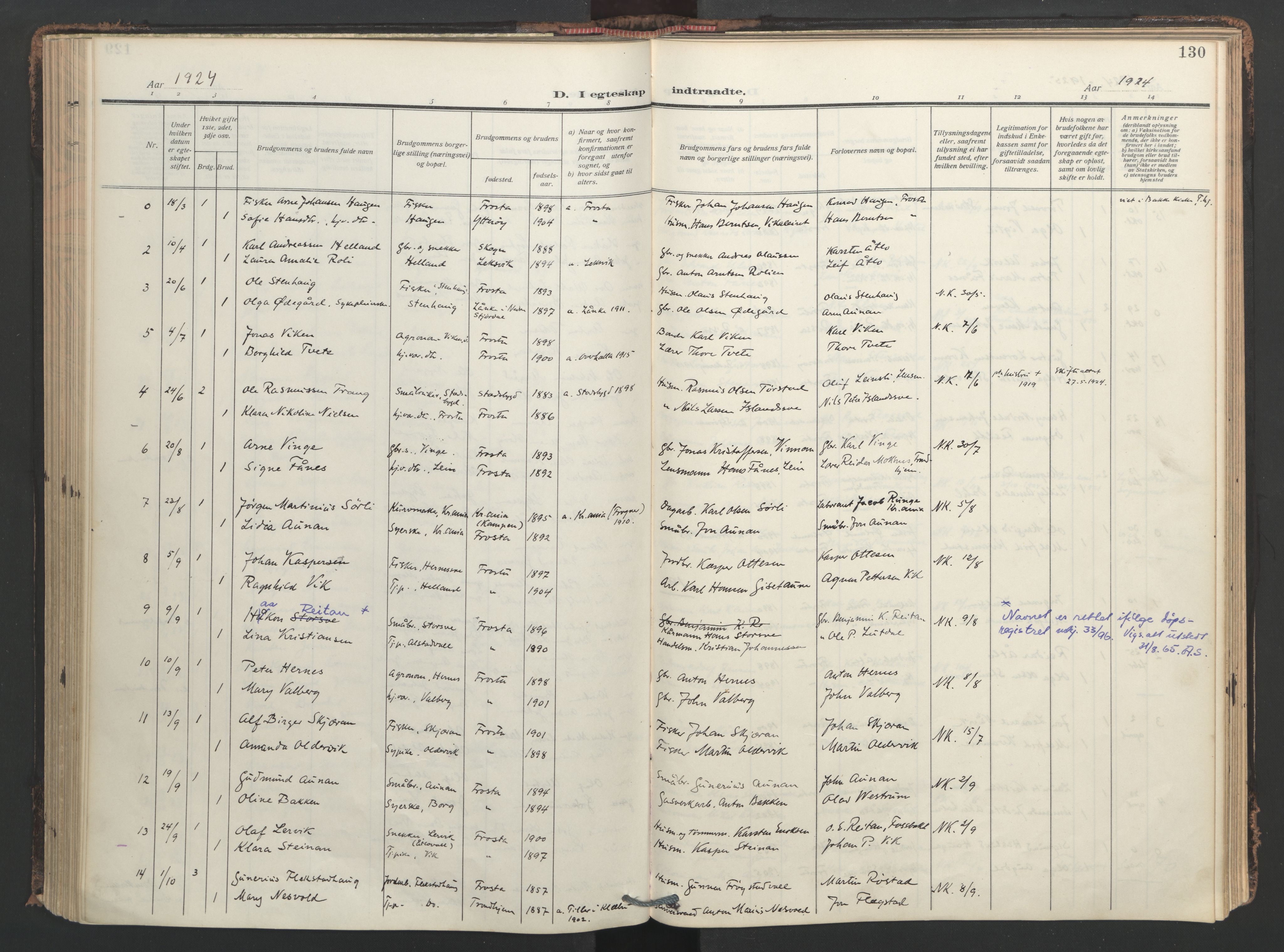 Ministerialprotokoller, klokkerbøker og fødselsregistre - Nord-Trøndelag, AV/SAT-A-1458/713/L0123: Parish register (official) no. 713A12, 1911-1925, p. 130