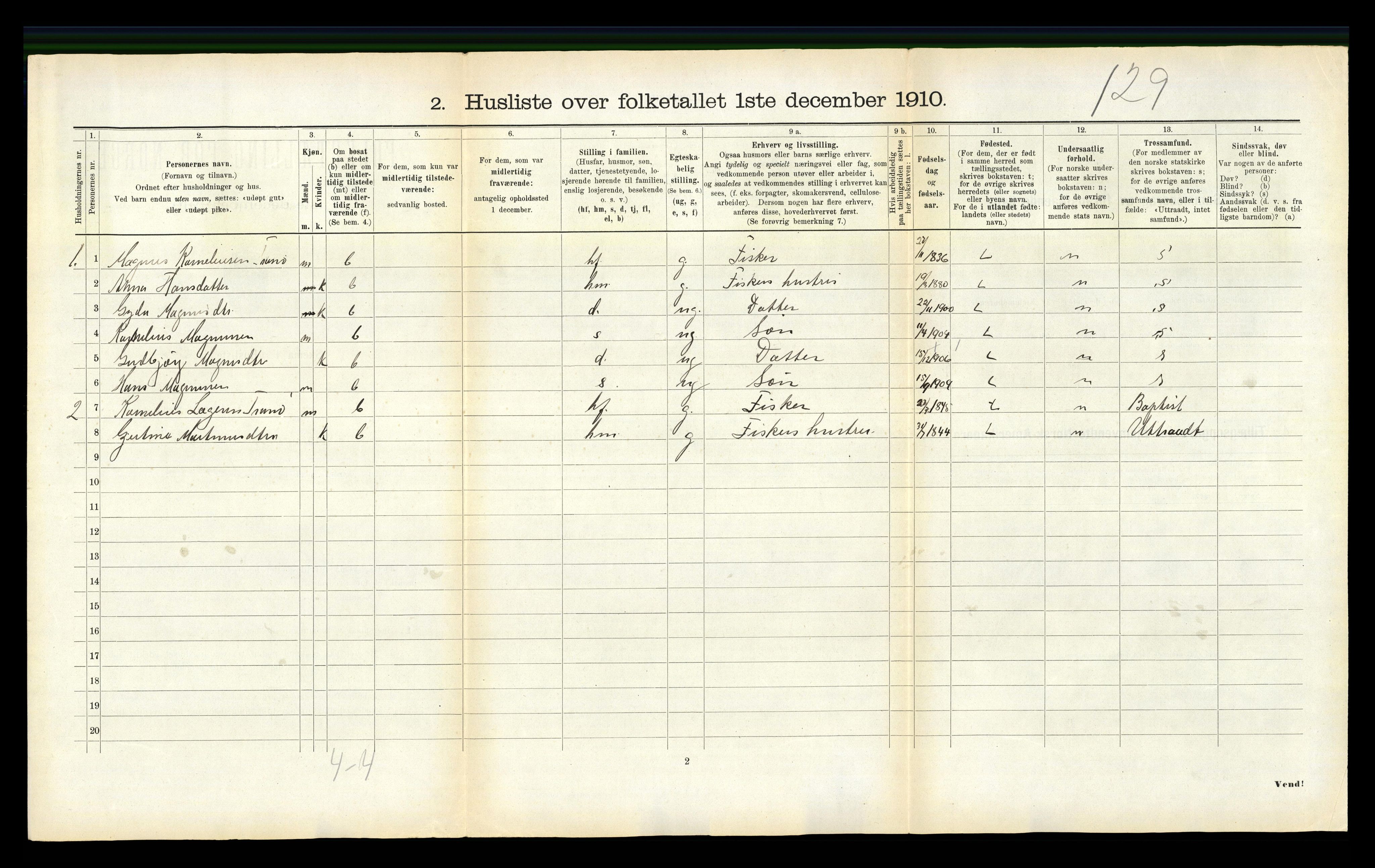 RA, 1910 census for Edøy, 1910, p. 97