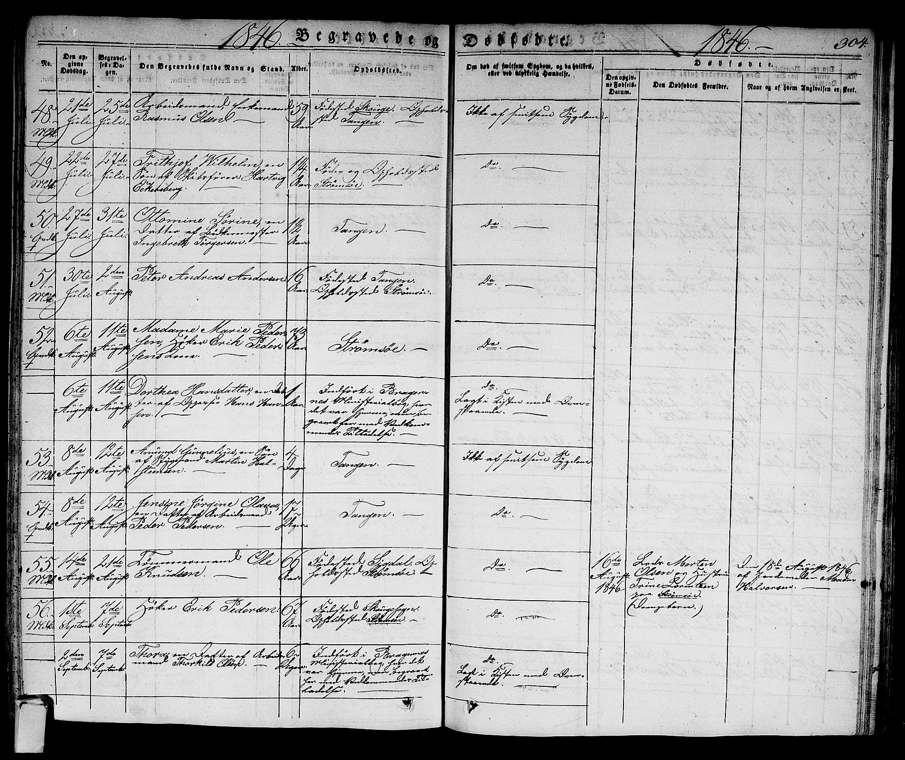 Strømsø kirkebøker, AV/SAKO-A-246/F/Fa/L0012: Parish register (official) no. I 12, 1830-1847, p. 304