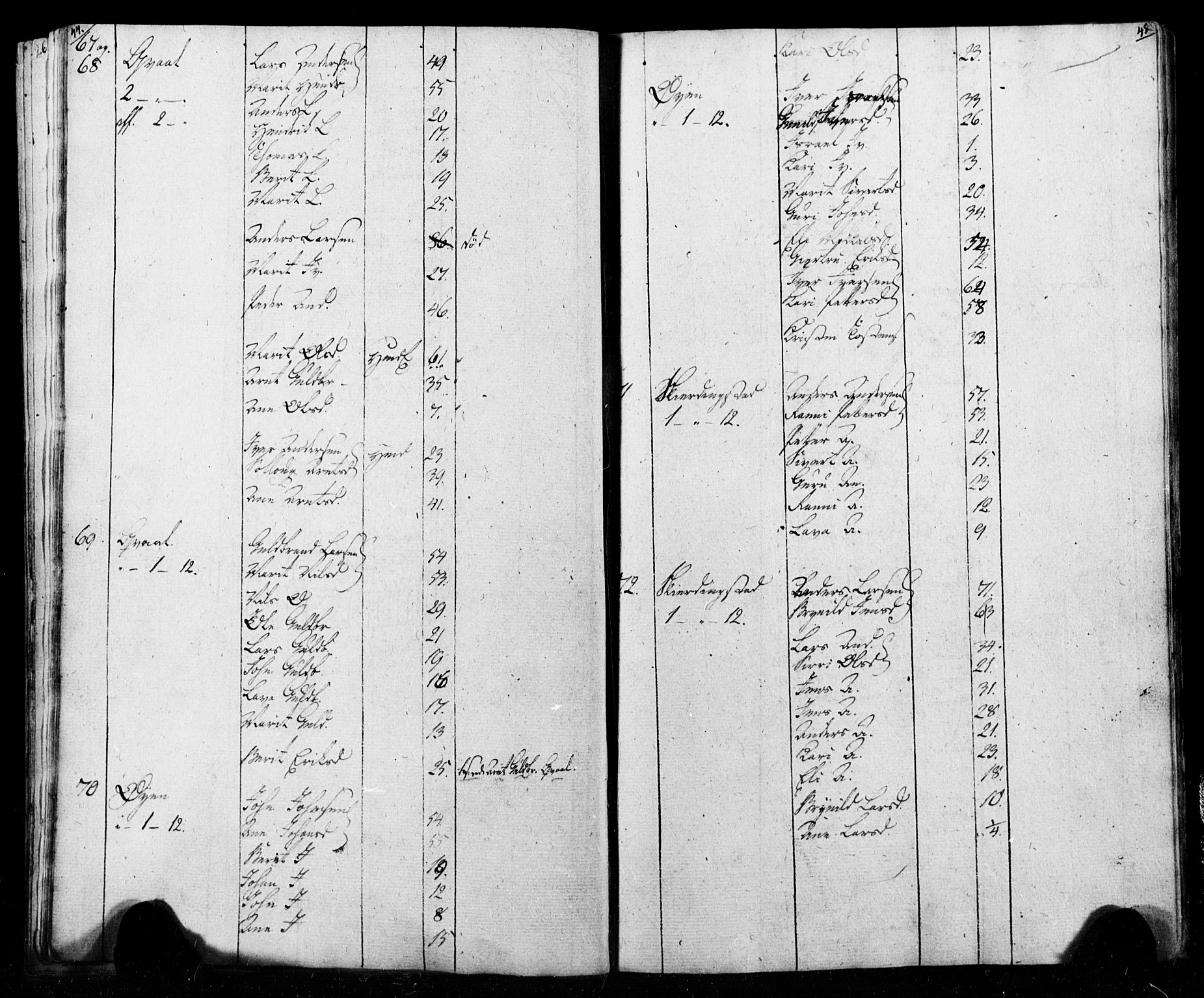 SAT, Census 1815 for Melhus, 1815, p. 44-45