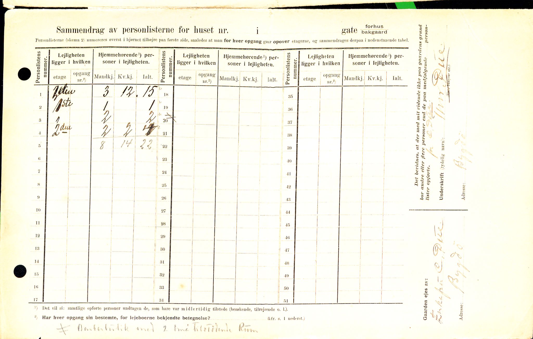 OBA, Municipal Census 1909 for Kristiania, 1909, p. 112592