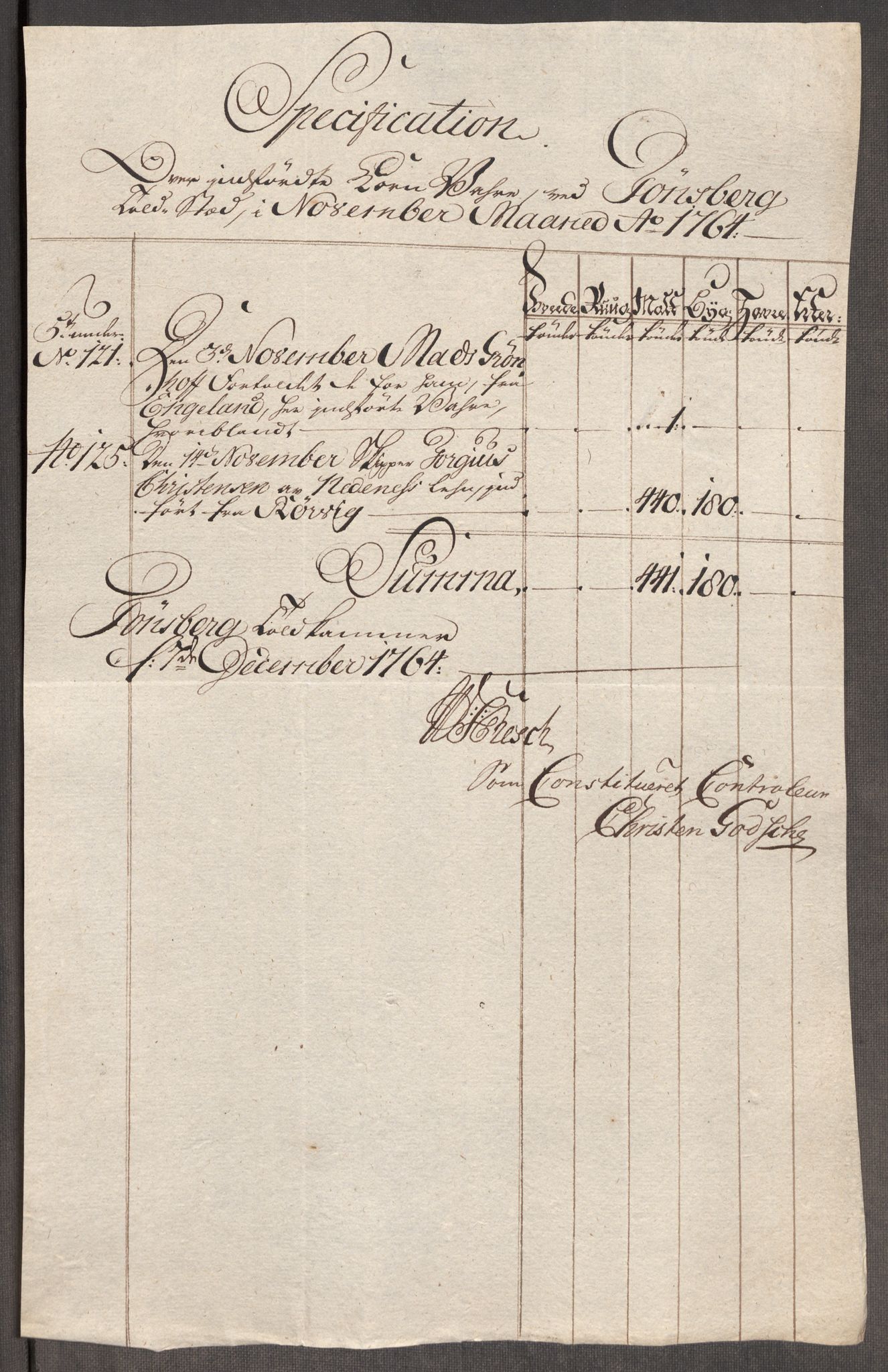 Rentekammeret inntil 1814, Realistisk ordnet avdeling, AV/RA-EA-4070/Oe/L0008: [Ø1]: Priskuranter, 1764-1768, p. 142