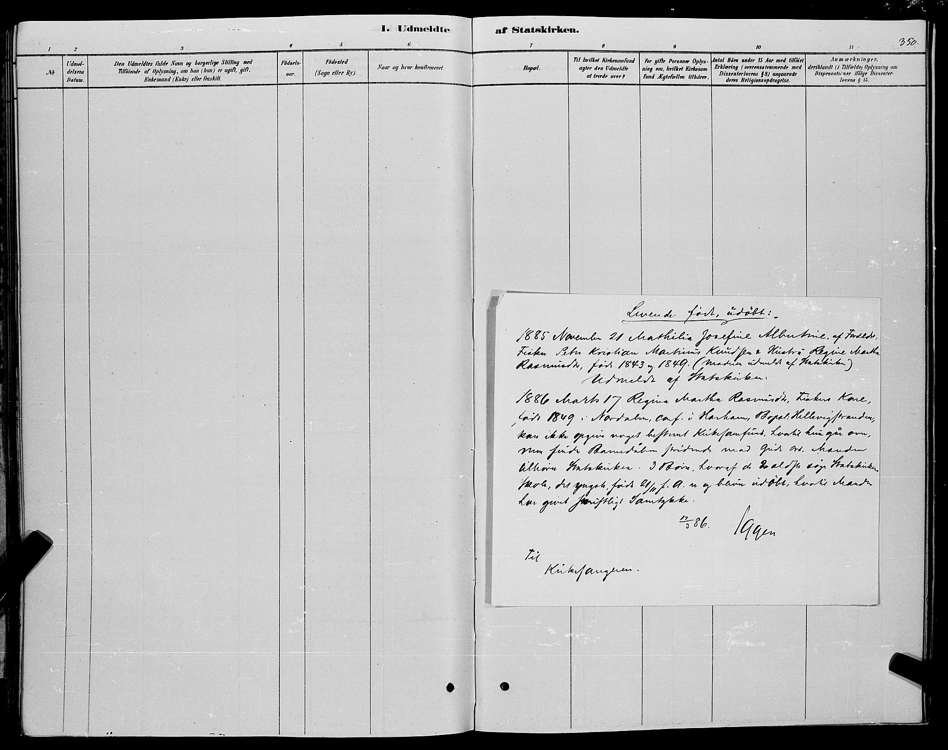 Ministerialprotokoller, klokkerbøker og fødselsregistre - Møre og Romsdal, SAT/A-1454/529/L0466: Parish register (copy) no. 529C03, 1878-1888, p. 350
