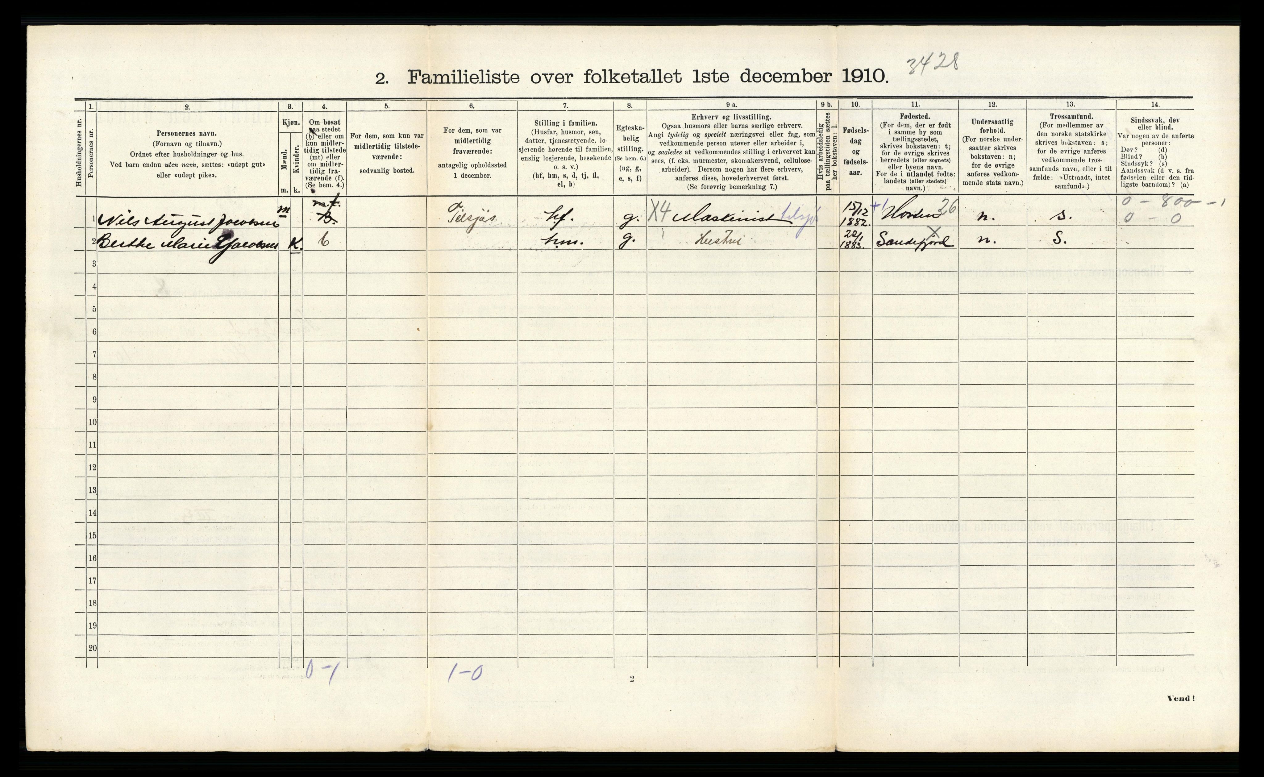 RA, 1910 census for Sandefjord, 1910, p. 1023