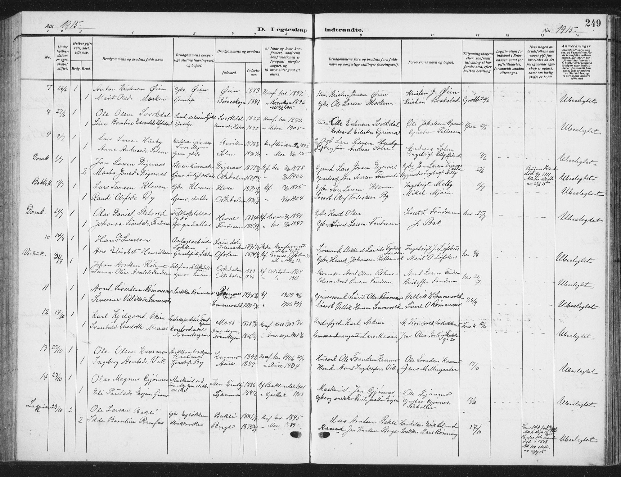 Ministerialprotokoller, klokkerbøker og fødselsregistre - Sør-Trøndelag, SAT/A-1456/668/L0820: Parish register (copy) no. 668C09, 1912-1936, p. 249