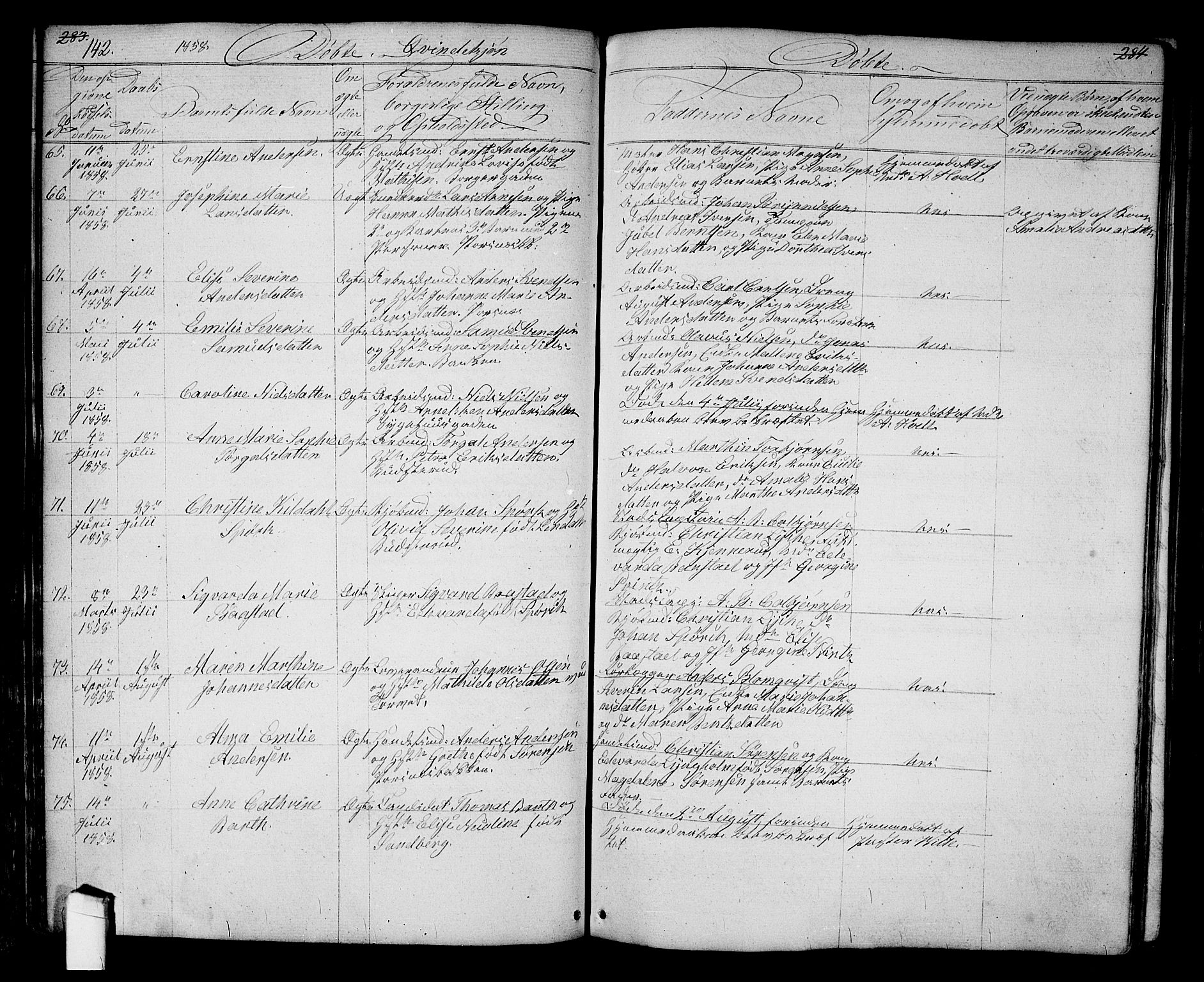 Halden prestekontor Kirkebøker, AV/SAO-A-10909/G/Ga/L0005a: Parish register (copy) no. 5A, 1855-1864, p. 142