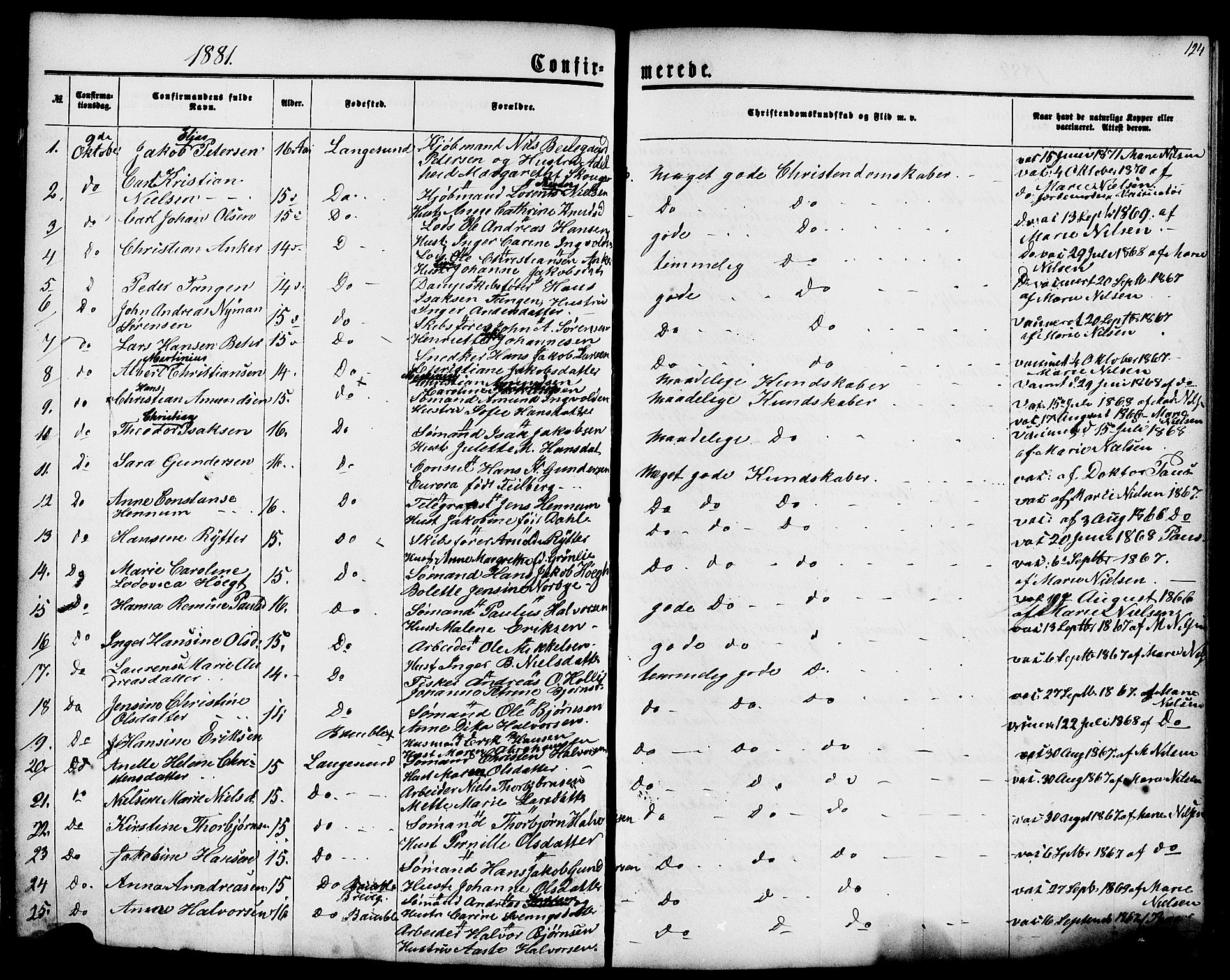 Langesund kirkebøker, SAKO/A-280/G/Ga/L0004: Parish register (copy) no. 4, 1859-1884, p. 124