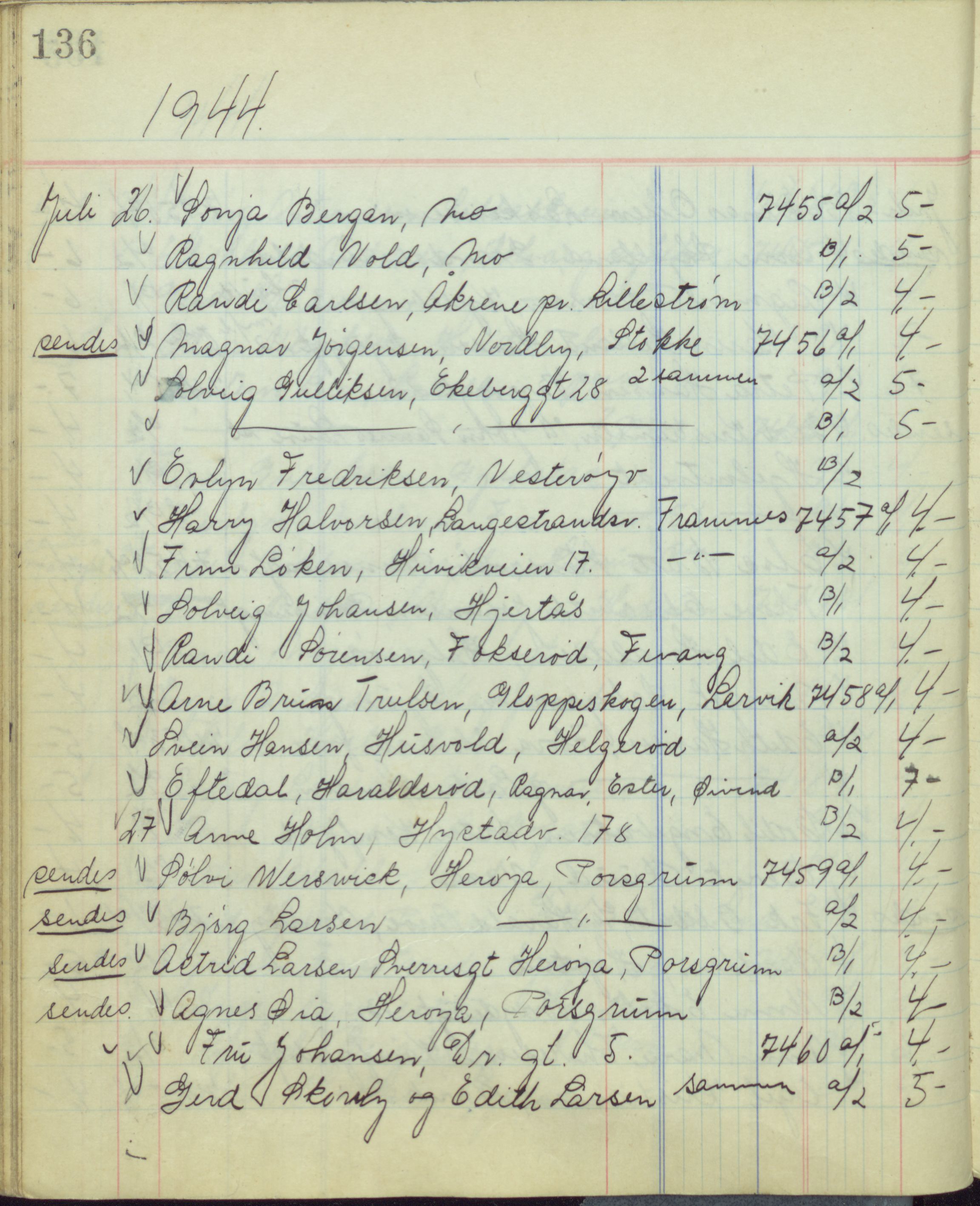 Pa 1494 - Jørgensen, Antonius. Fotograf, VEMU/A-2760/F/Fb, 1927-1984, p. 4305