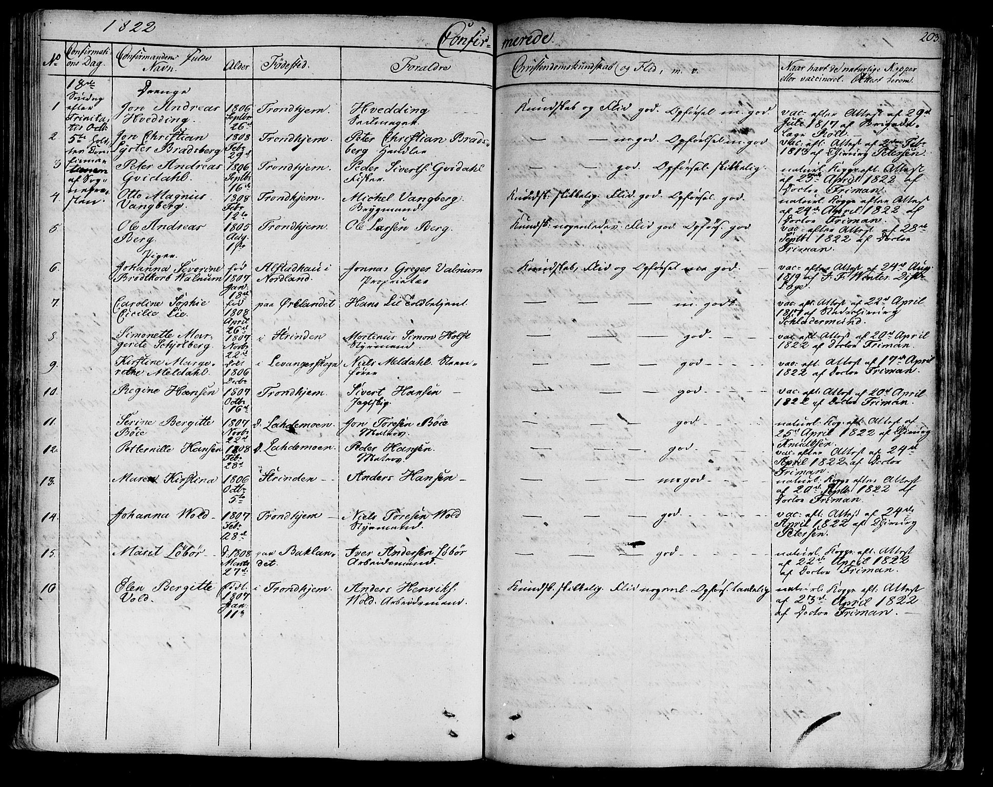 Ministerialprotokoller, klokkerbøker og fødselsregistre - Sør-Trøndelag, SAT/A-1456/602/L0108: Parish register (official) no. 602A06, 1821-1839, p. 203