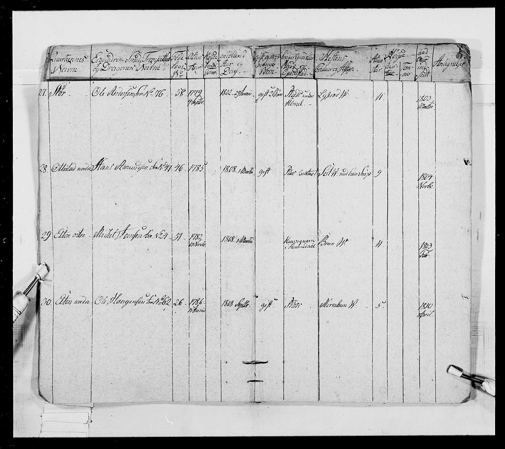 Generalitets- og kommissariatskollegiet, Det kongelige norske kommissariatskollegium, AV/RA-EA-5420/E/Eh/L0018: Opplandske dragonregiment, 1810-1811, p. 520