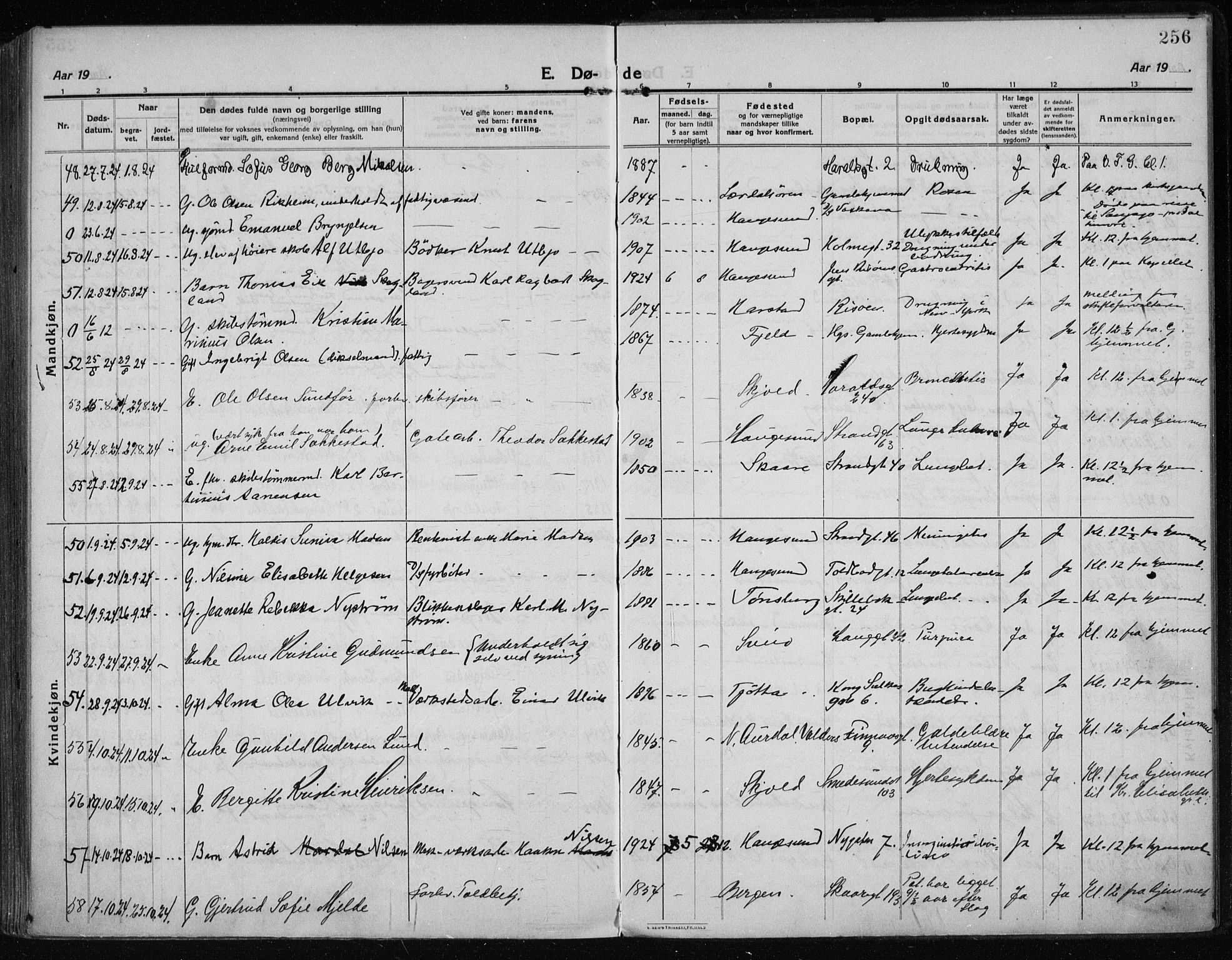 Haugesund sokneprestkontor, AV/SAST-A -101863/H/Ha/Haa/L0009: Parish register (official) no. A 9, 1914-1929, p. 256