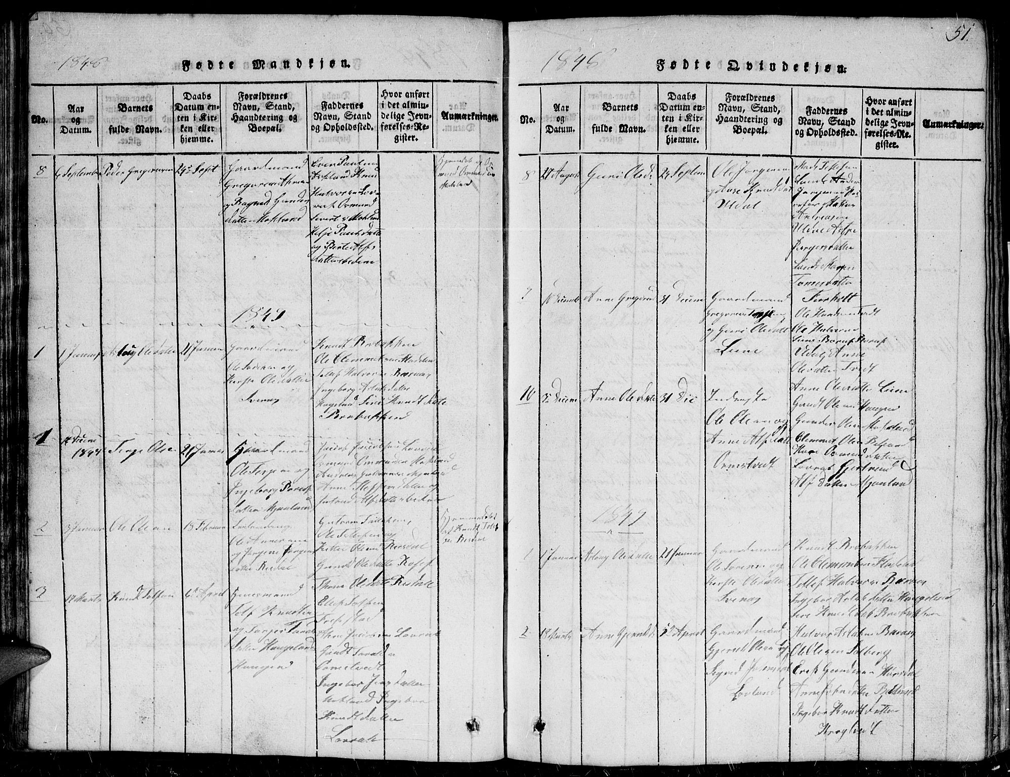 Herefoss sokneprestkontor, SAK/1111-0019/F/Fb/Fbc/L0001: Parish register (copy) no. B 1, 1816-1866, p. 51