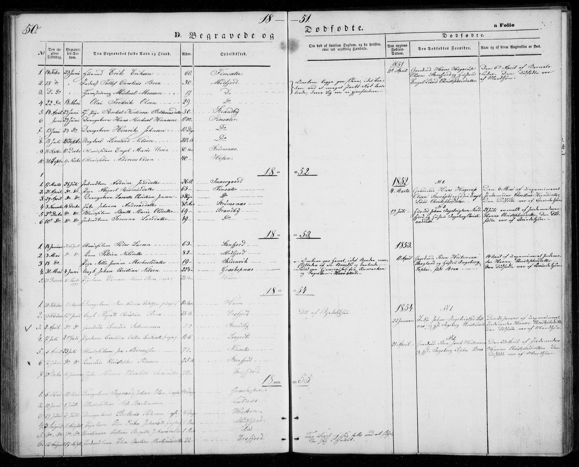 Berg sokneprestkontor, SATØ/S-1318/G/Ga/Gab/L0002klokker: Parish register (copy) no. 2, 1851-1874, p. 50