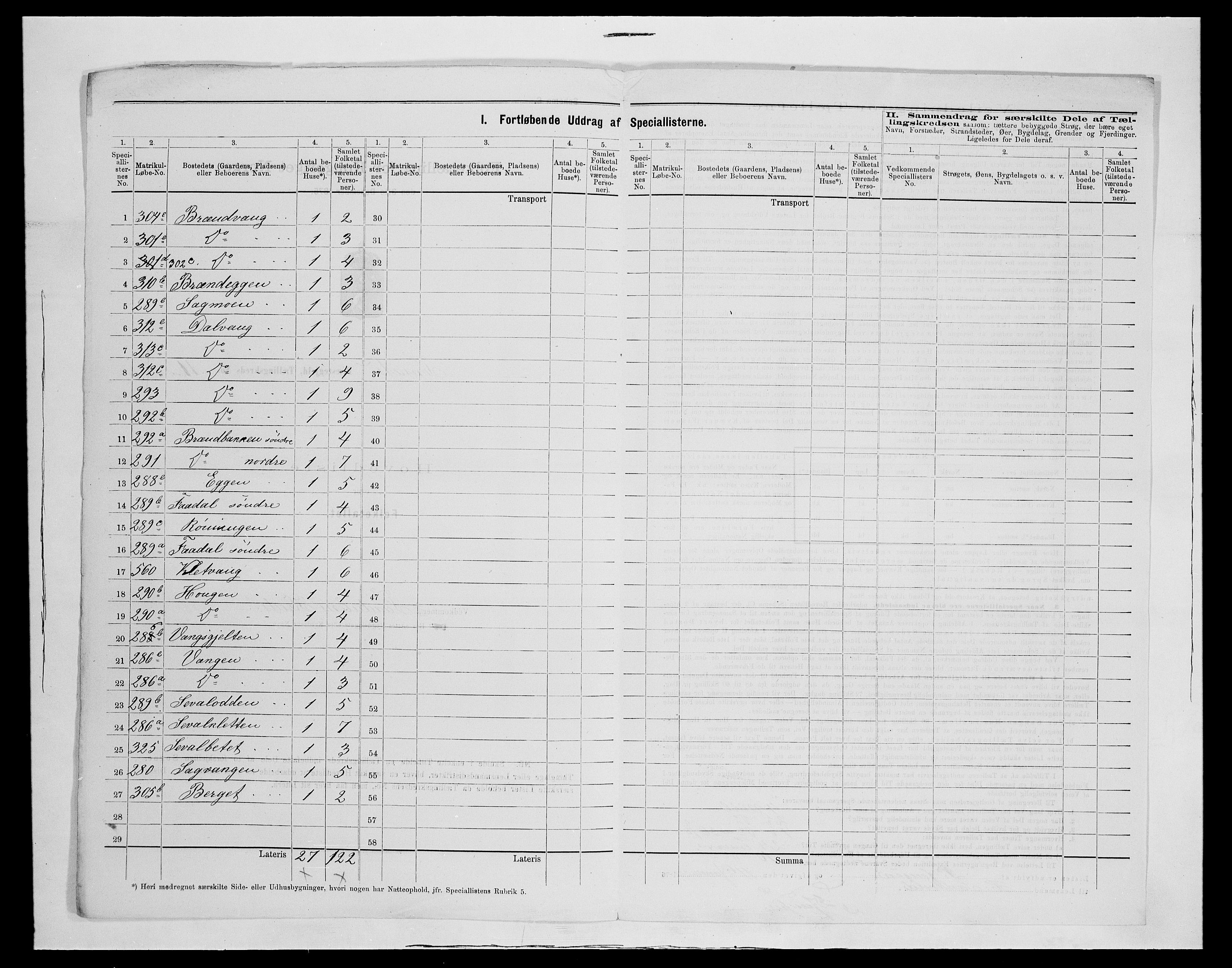 SAH, 1875 census for 0437P Tynset, 1875, p. 141