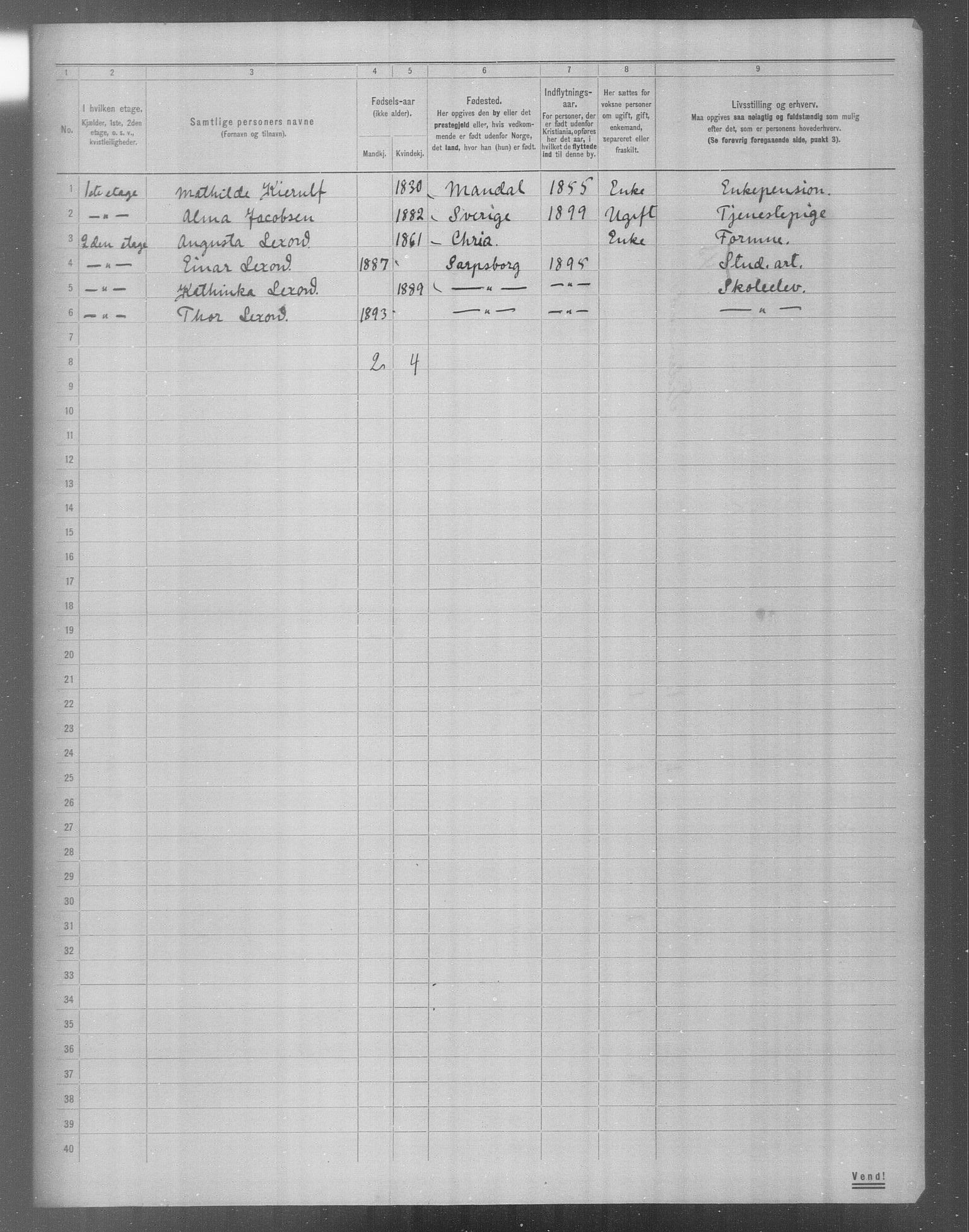 OBA, Municipal Census 1904 for Kristiania, 1904, p. 21095