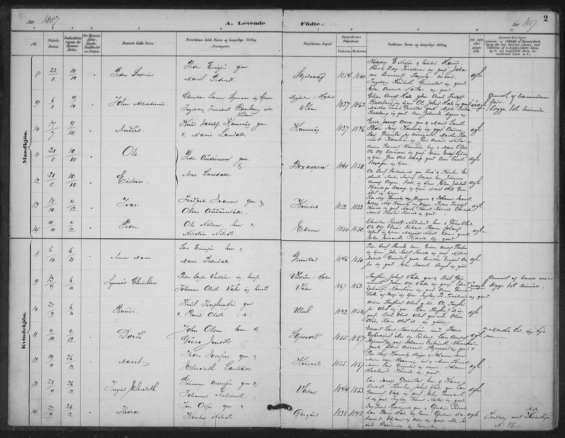 Ministerialprotokoller, klokkerbøker og fødselsregistre - Møre og Romsdal, AV/SAT-A-1454/587/L1000: Parish register (official) no. 587A02, 1887-1910, p. 2