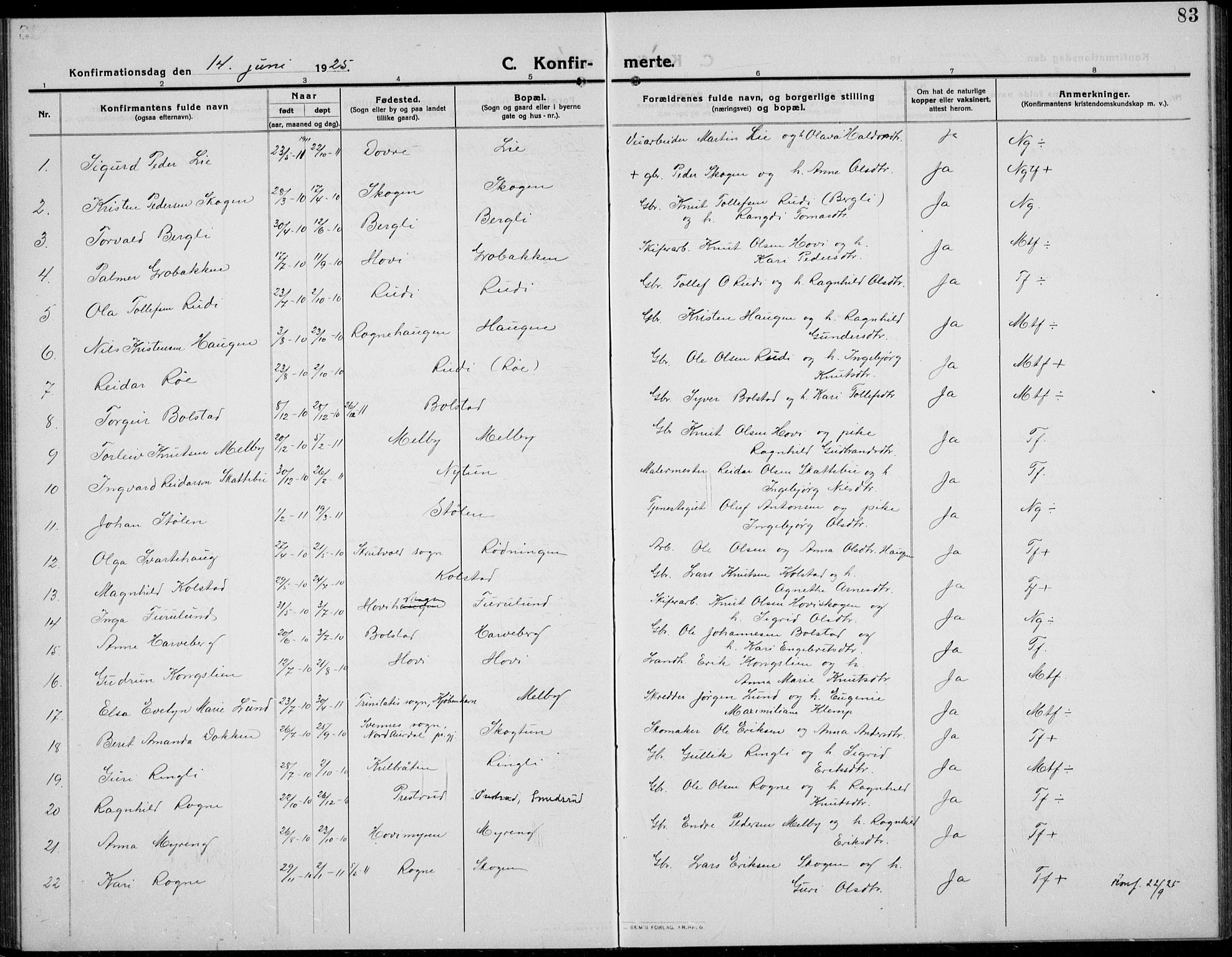 Øystre Slidre prestekontor, AV/SAH-PREST-138/H/Ha/Hab/L0008: Parish register (copy) no. 8, 1911-1938, p. 83