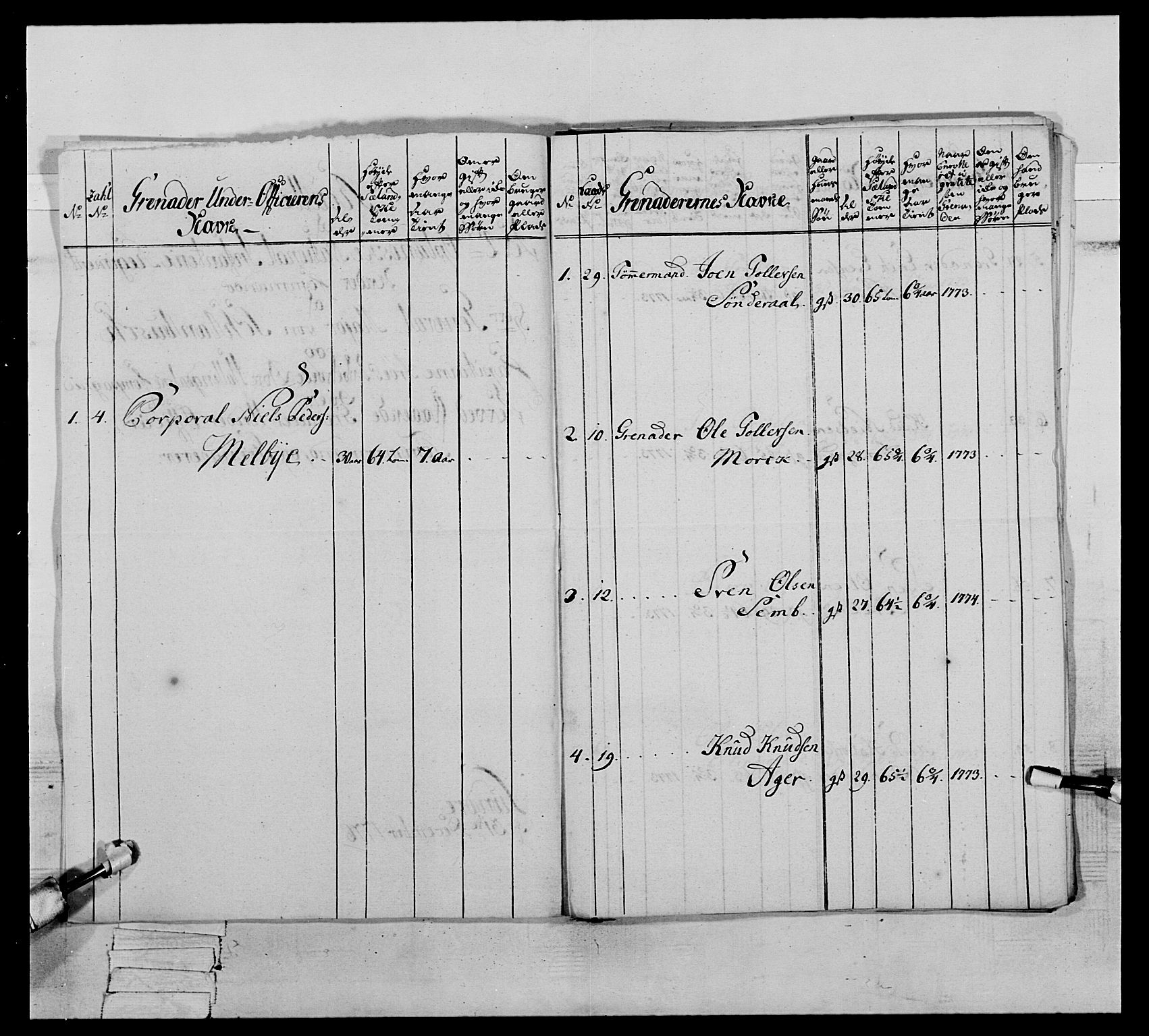 Generalitets- og kommissariatskollegiet, Det kongelige norske kommissariatskollegium, AV/RA-EA-5420/E/Eh/L0064: 2. Opplandske nasjonale infanteriregiment, 1774-1784, p. 180