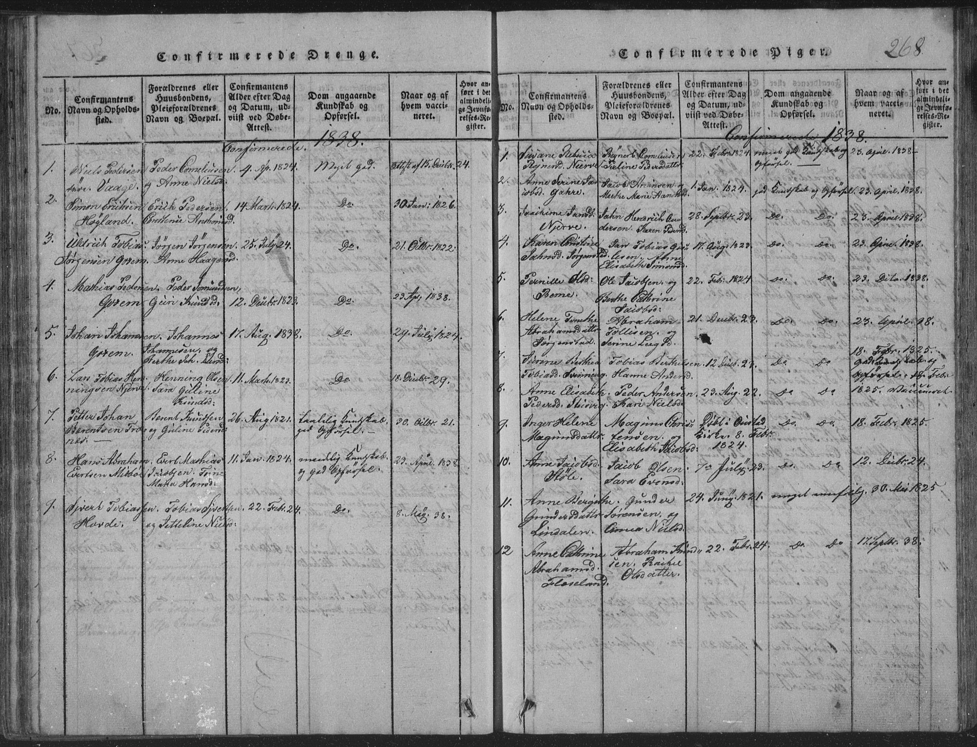 Sør-Audnedal sokneprestkontor, SAK/1111-0039/F/Fb/Fba/L0001: Parish register (copy) no. B 1, 1815-1850, p. 268