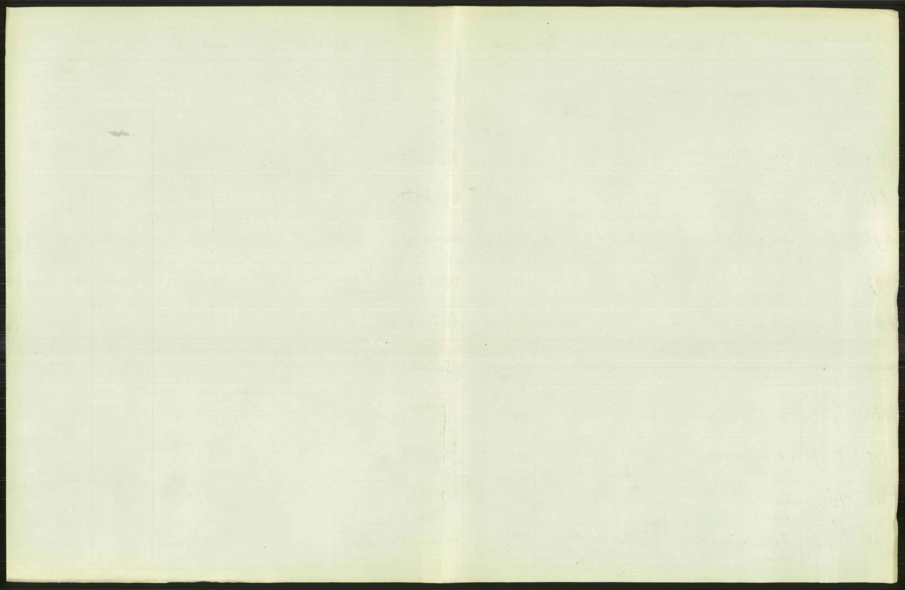 Statistisk sentralbyrå, Sosiodemografiske emner, Befolkning, RA/S-2228/D/Df/Dfb/Dfbh/L0010: Kristiania: Døde, 1918, p. 75