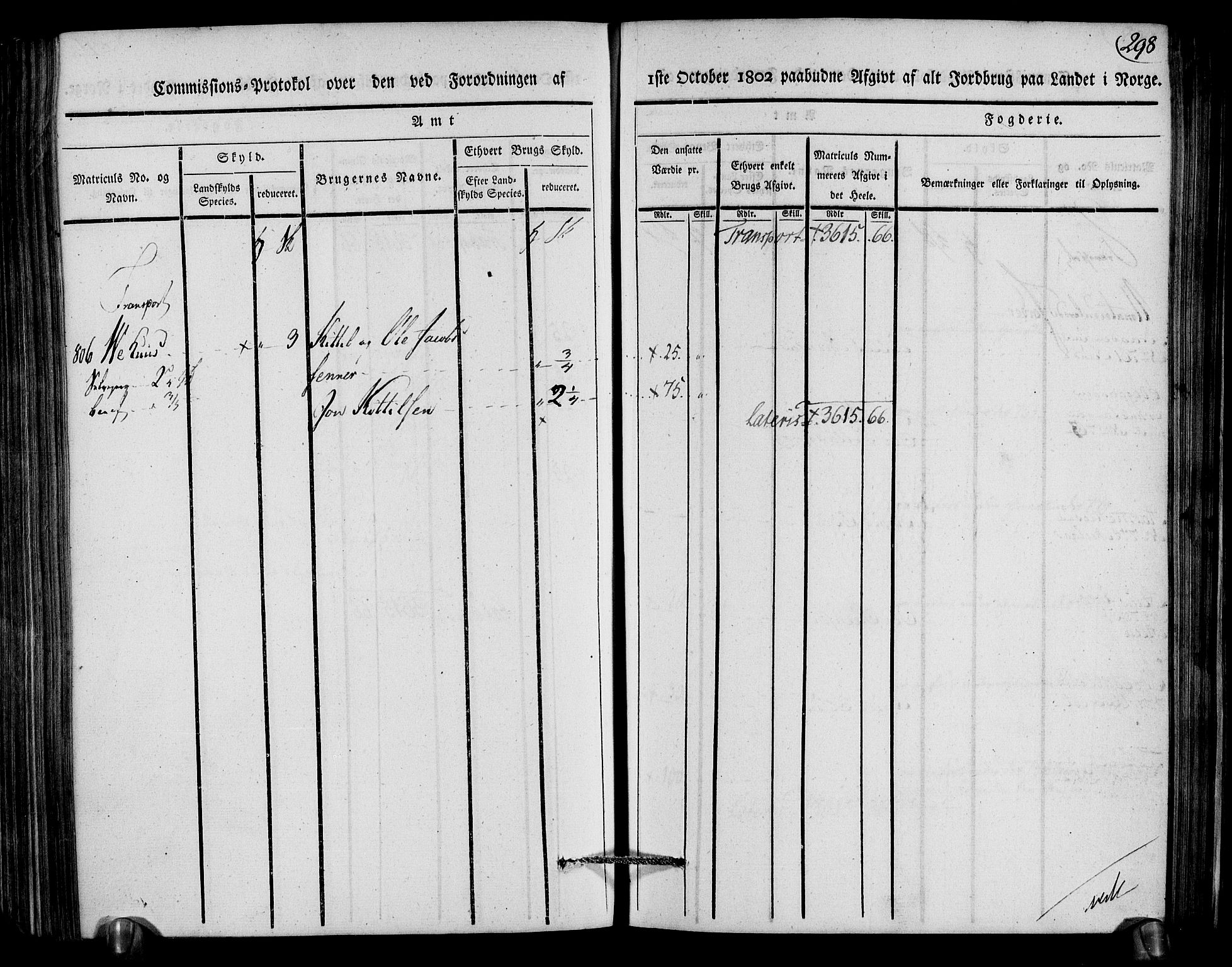 Rentekammeret inntil 1814, Realistisk ordnet avdeling, AV/RA-EA-4070/N/Ne/Nea/L0079: Nedenes fogderi. Kommisjonsprotokoll "Nr. 2", for Strengereid skipreide, 1803, p. 287