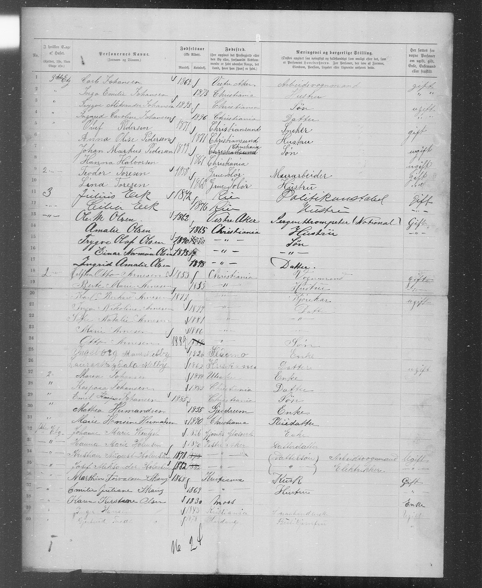 OBA, Municipal Census 1899 for Kristiania, 1899, p. 3161