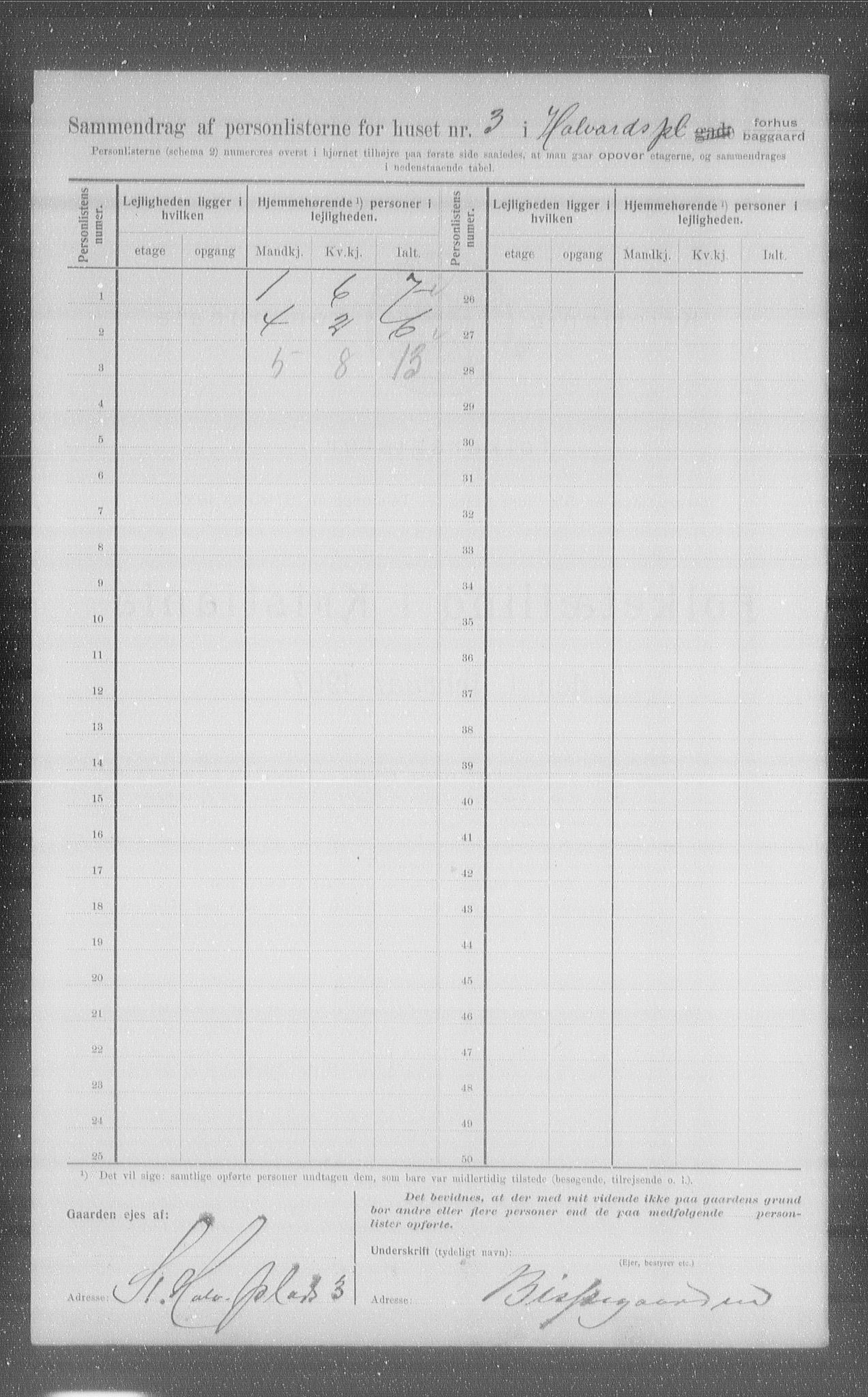 OBA, Municipal Census 1907 for Kristiania, 1907, p. 44991