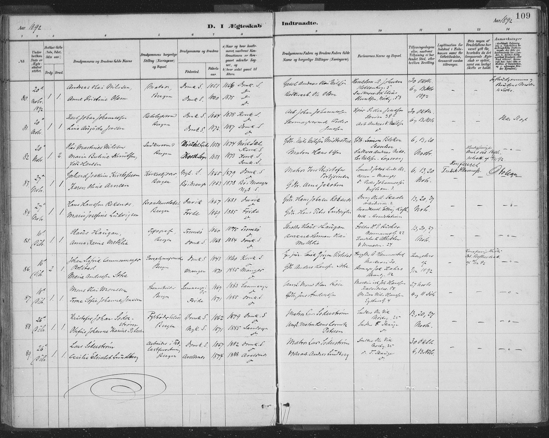 Domkirken sokneprestembete, AV/SAB-A-74801/H/Hab/L0032: Parish register (copy) no. D 4, 1880-1907, p. 109