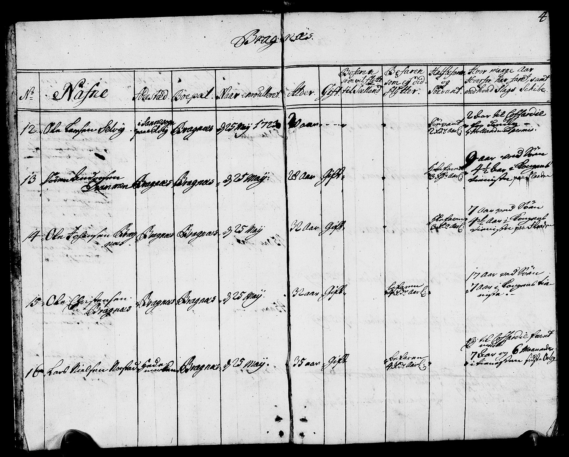 Drammen innrulleringsdistrikt, AV/SAKO-A-781/F/Fa/L0002: Hovedrulle over sjøfolk i Bragernes distrikt som har blitt innrullert, 1723-1726, p. 5