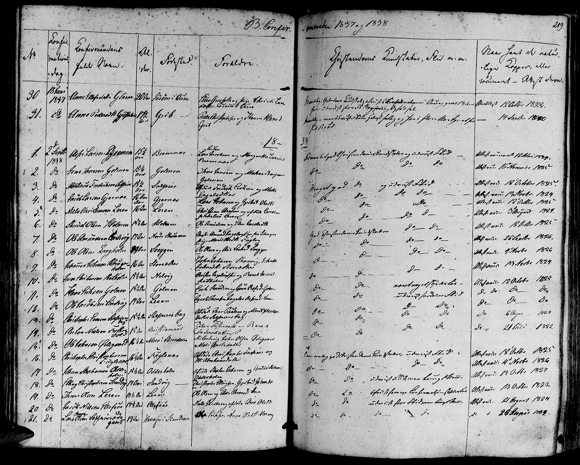 Ministerialprotokoller, klokkerbøker og fødselsregistre - Møre og Romsdal, AV/SAT-A-1454/581/L0936: Parish register (official) no. 581A04, 1836-1852, p. 219