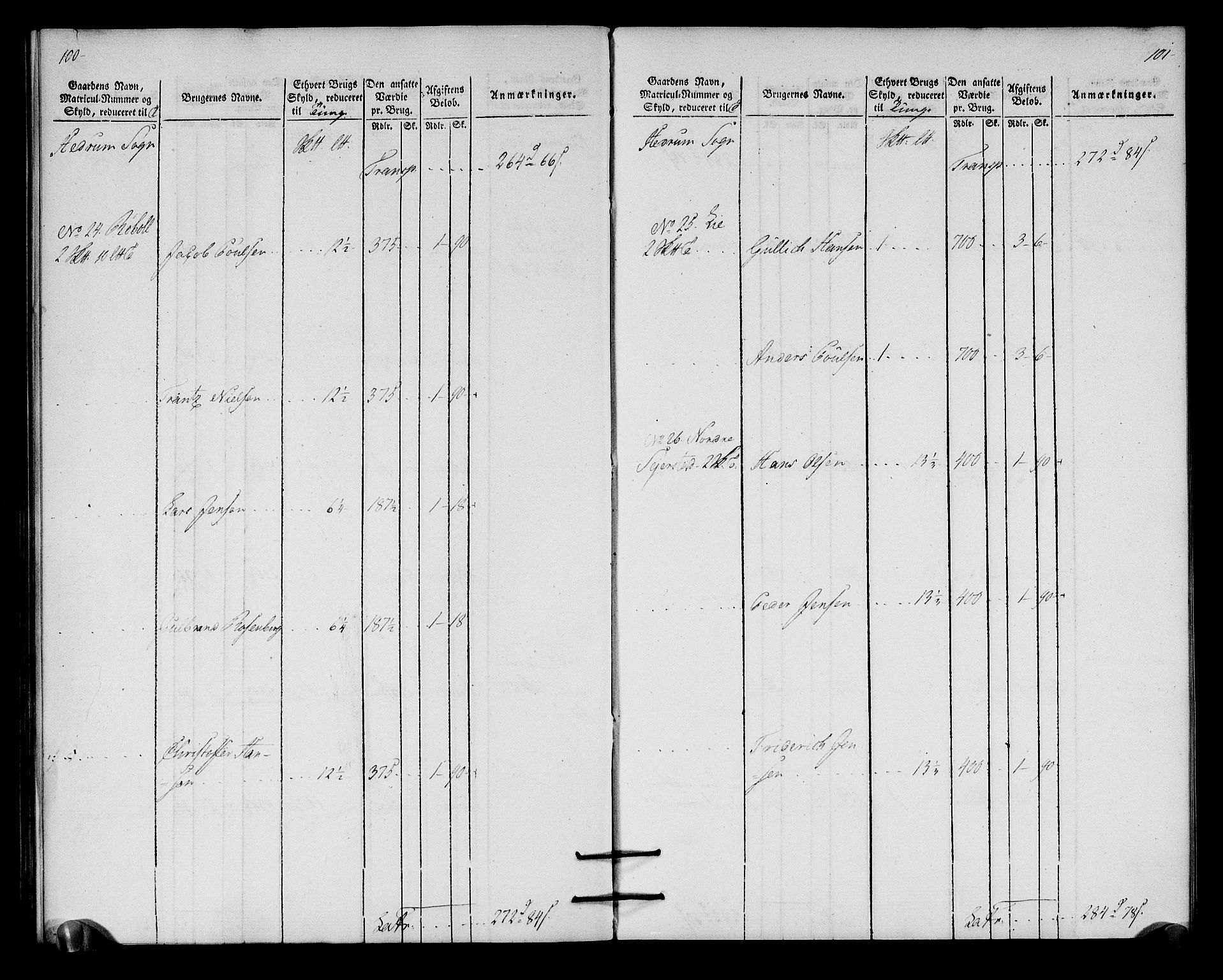 Rentekammeret inntil 1814, Realistisk ordnet avdeling, AV/RA-EA-4070/N/Ne/Nea/L0179: Larvik grevskap. Oppebørselsregister, 1803, p. 53