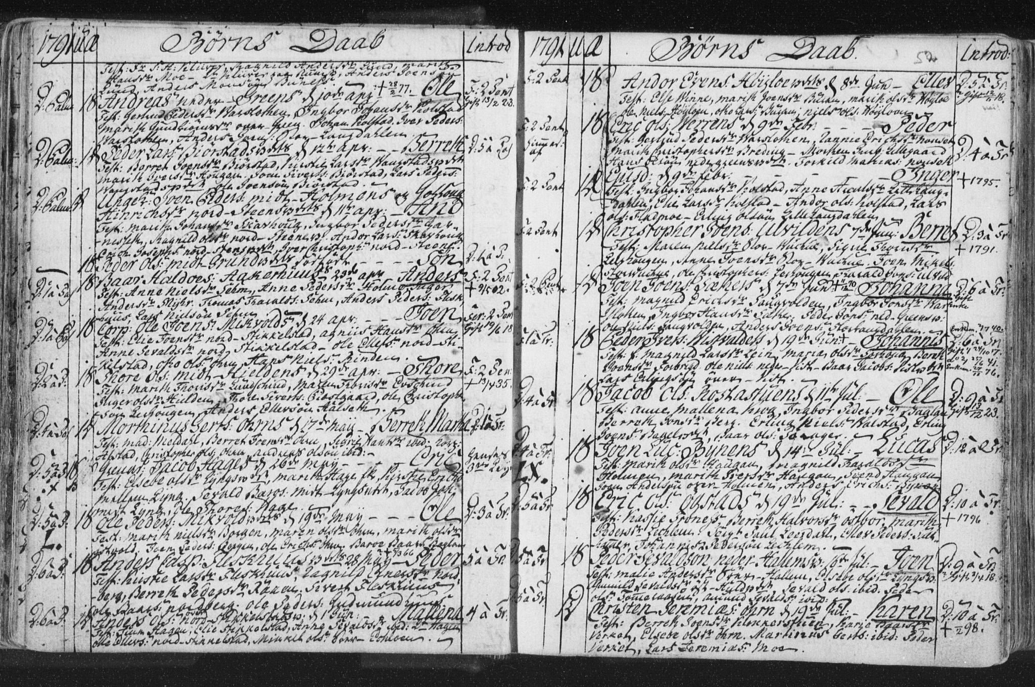 Ministerialprotokoller, klokkerbøker og fødselsregistre - Nord-Trøndelag, SAT/A-1458/723/L0232: Parish register (official) no. 723A03, 1781-1804, p. 52