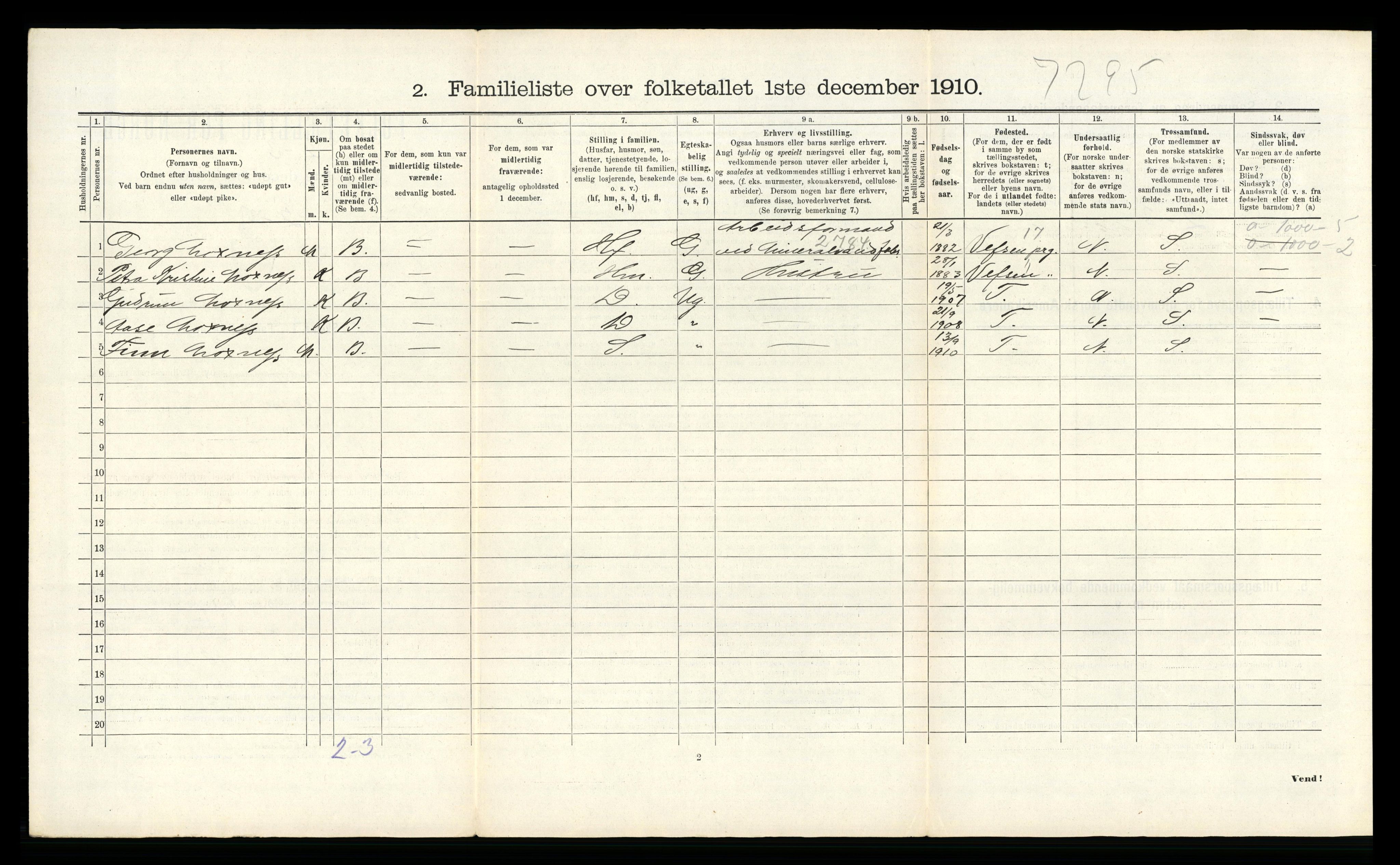 RA, 1910 census for Trondheim, 1910, p. 8522