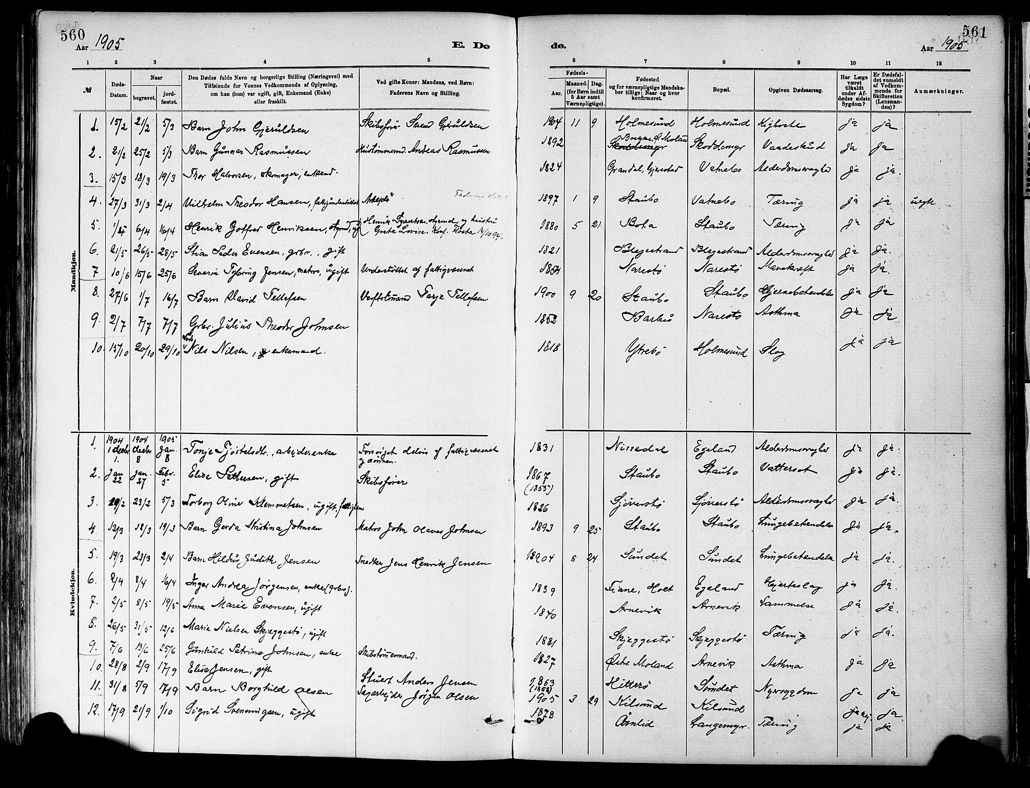 Dypvåg sokneprestkontor, SAK/1111-0007/F/Fa/Fab/L0001: Parish register (official) no. A 1, 1885-1912, p. 560-561