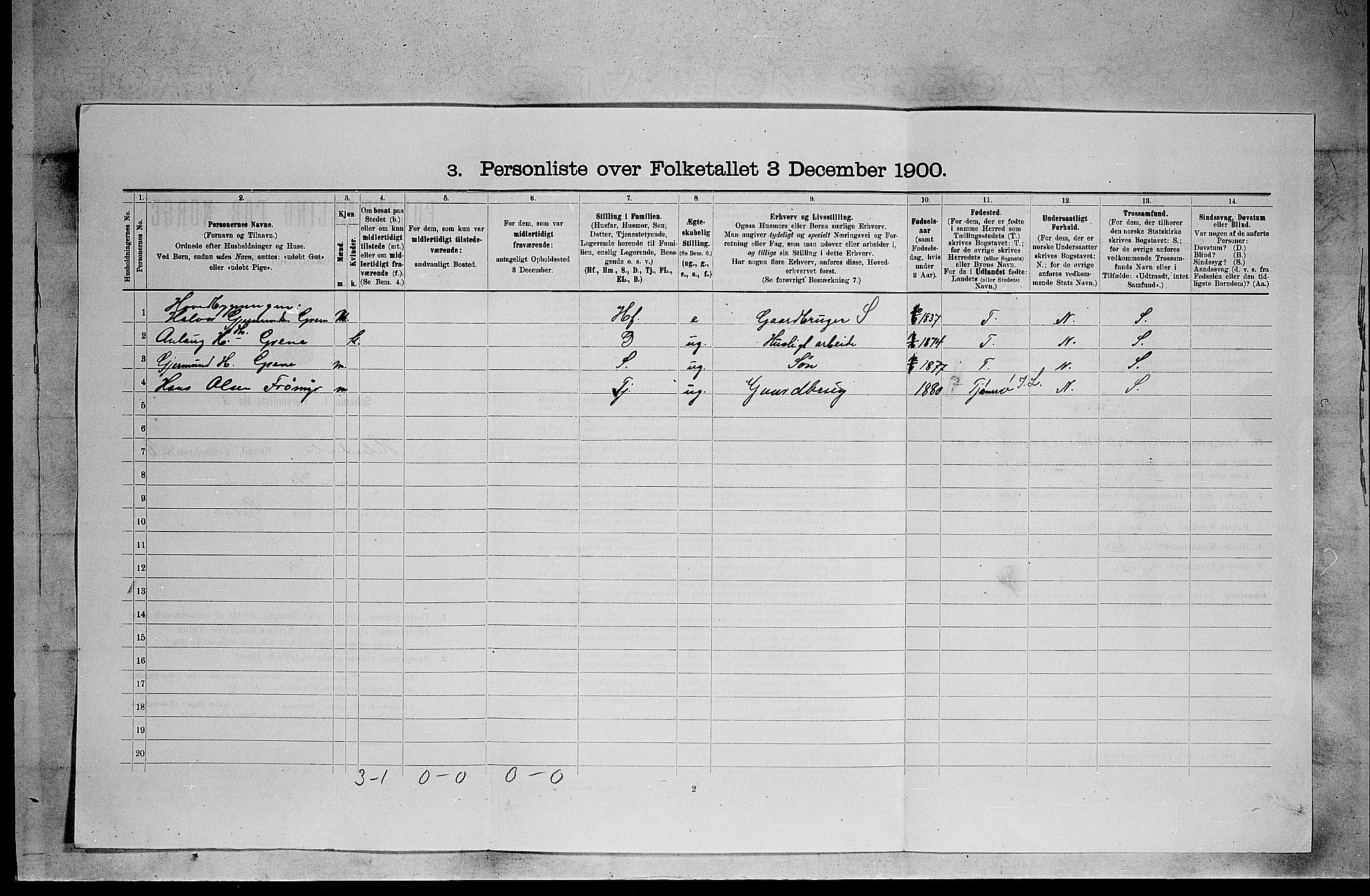 SAKO, 1900 census for Heddal, 1900, p. 1050