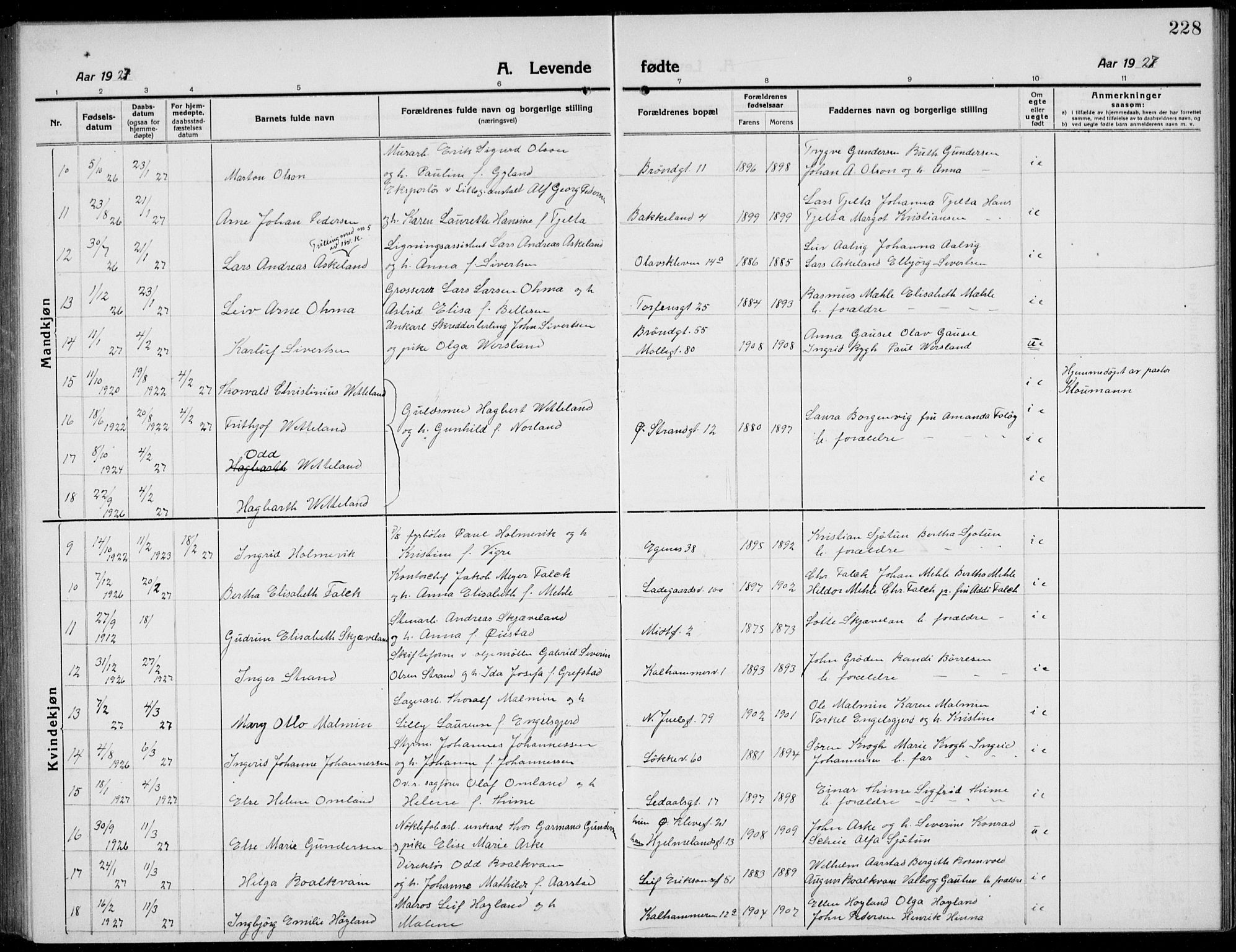 Domkirken sokneprestkontor, AV/SAST-A-101812/001/30/30BB/L0019: Parish register (copy) no. B 19, 1915-1932, p. 228