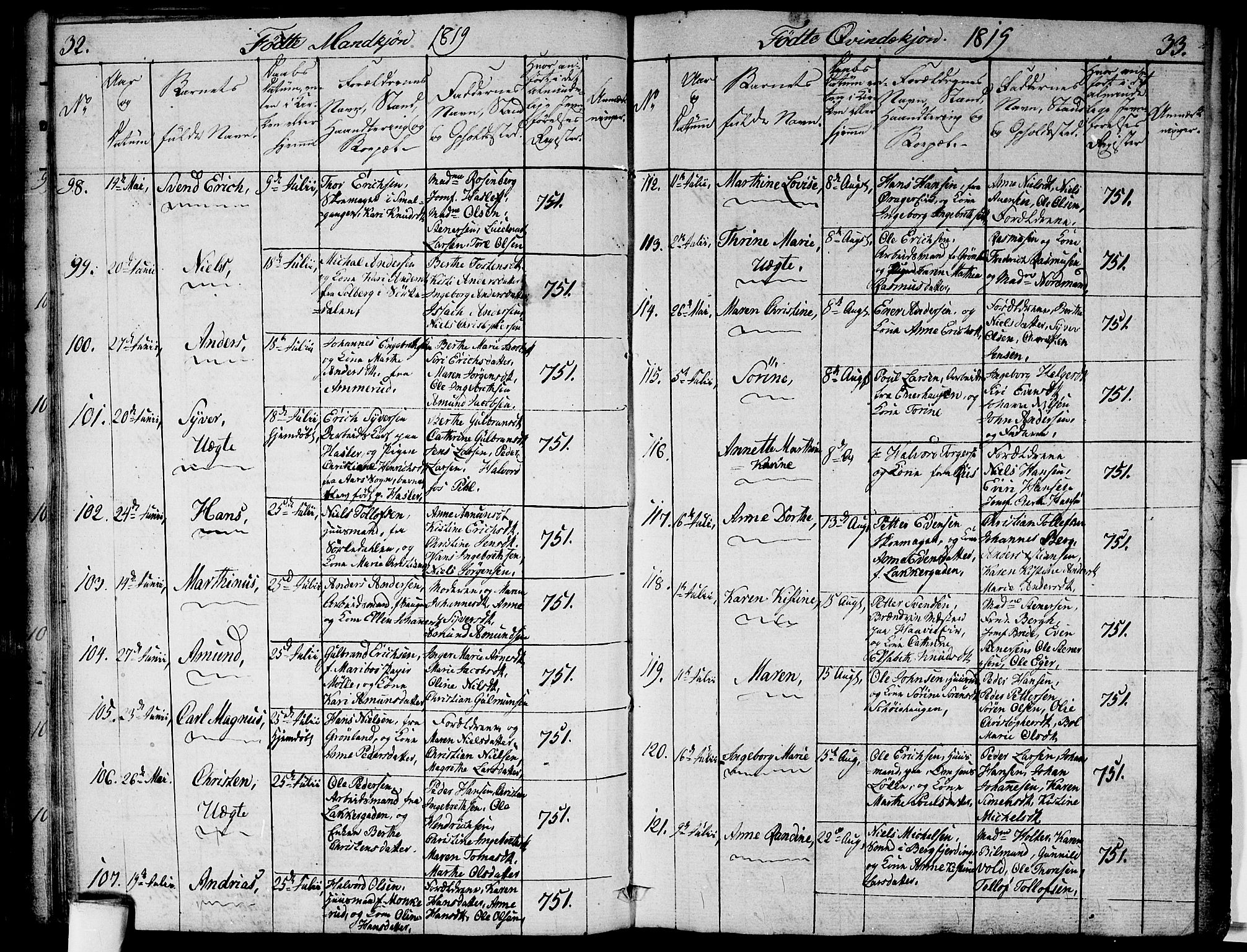 Aker prestekontor kirkebøker, SAO/A-10861/G/L0002: Parish register (copy) no. 2, 1815-1819, p. 191g-191h