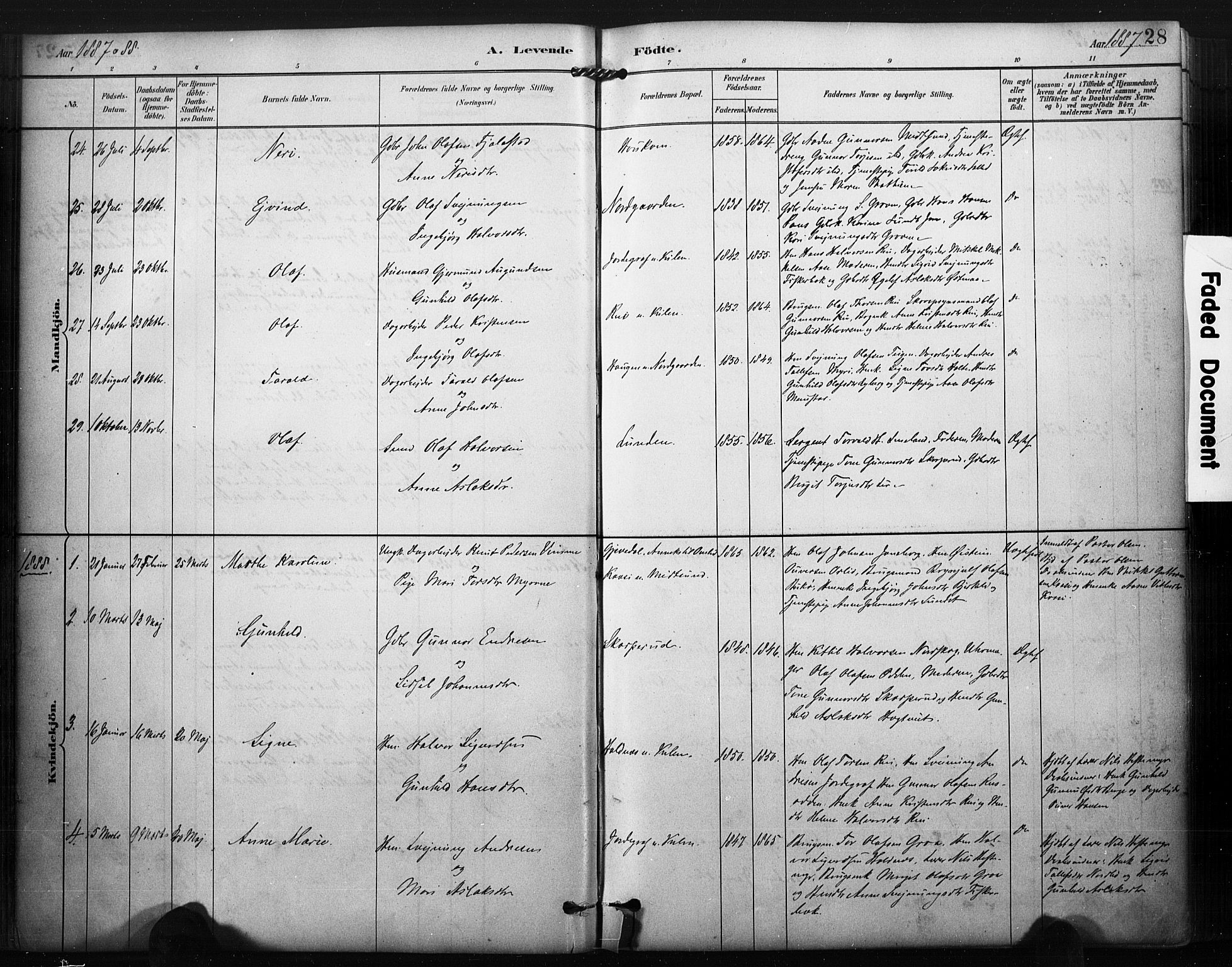 Kviteseid kirkebøker, SAKO/A-276/F/Fa/L0008: Parish register (official) no. I 8, 1882-1903, p. 28