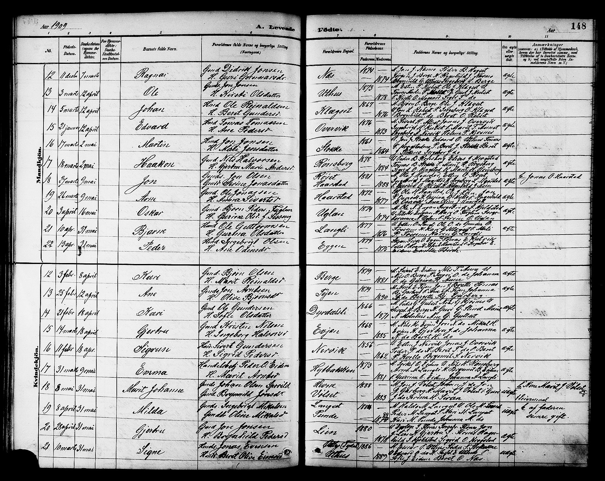 Ministerialprotokoller, klokkerbøker og fødselsregistre - Sør-Trøndelag, SAT/A-1456/695/L1157: Parish register (copy) no. 695C08, 1889-1913, p. 148