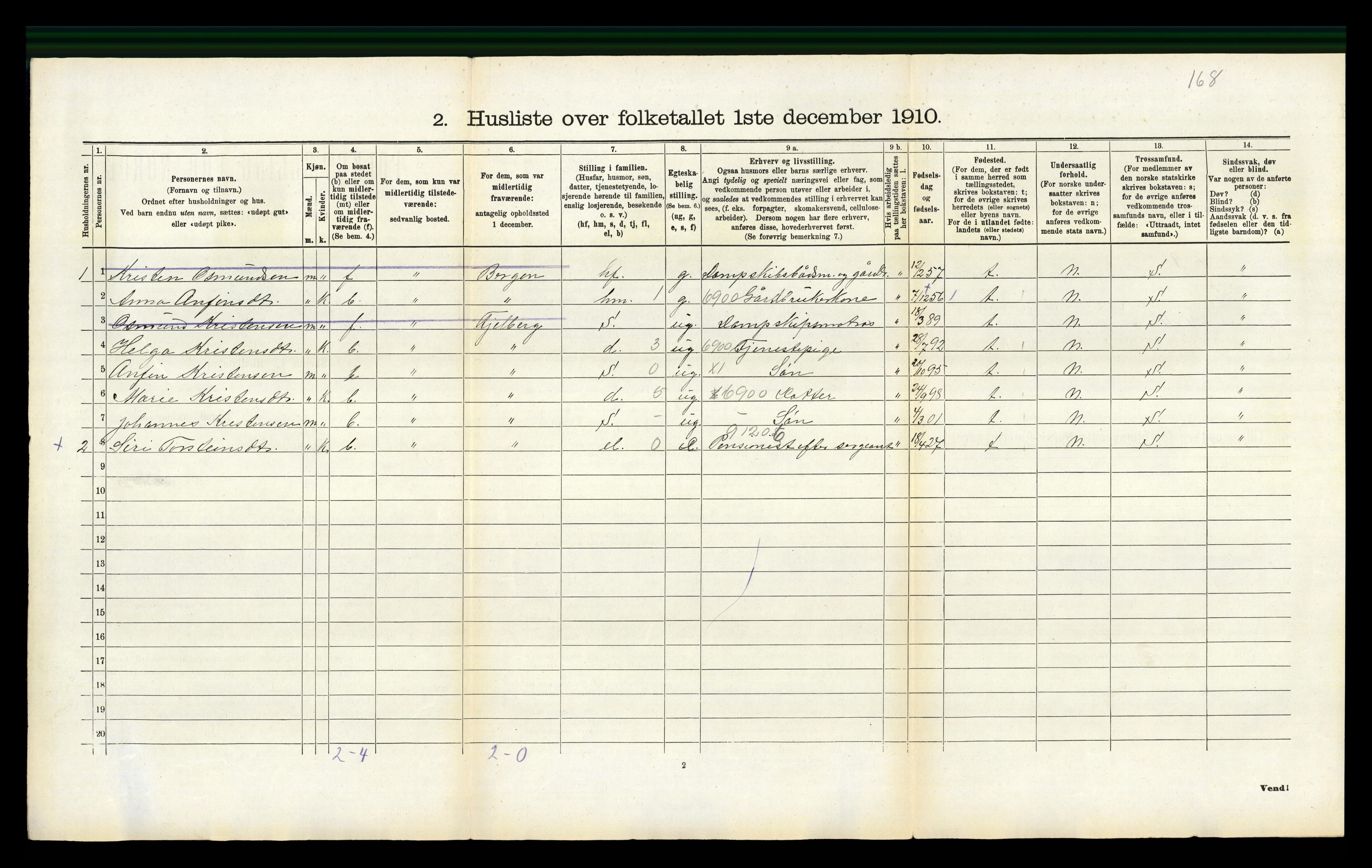 RA, 1910 census for Vikebygd, 1910, p. 94