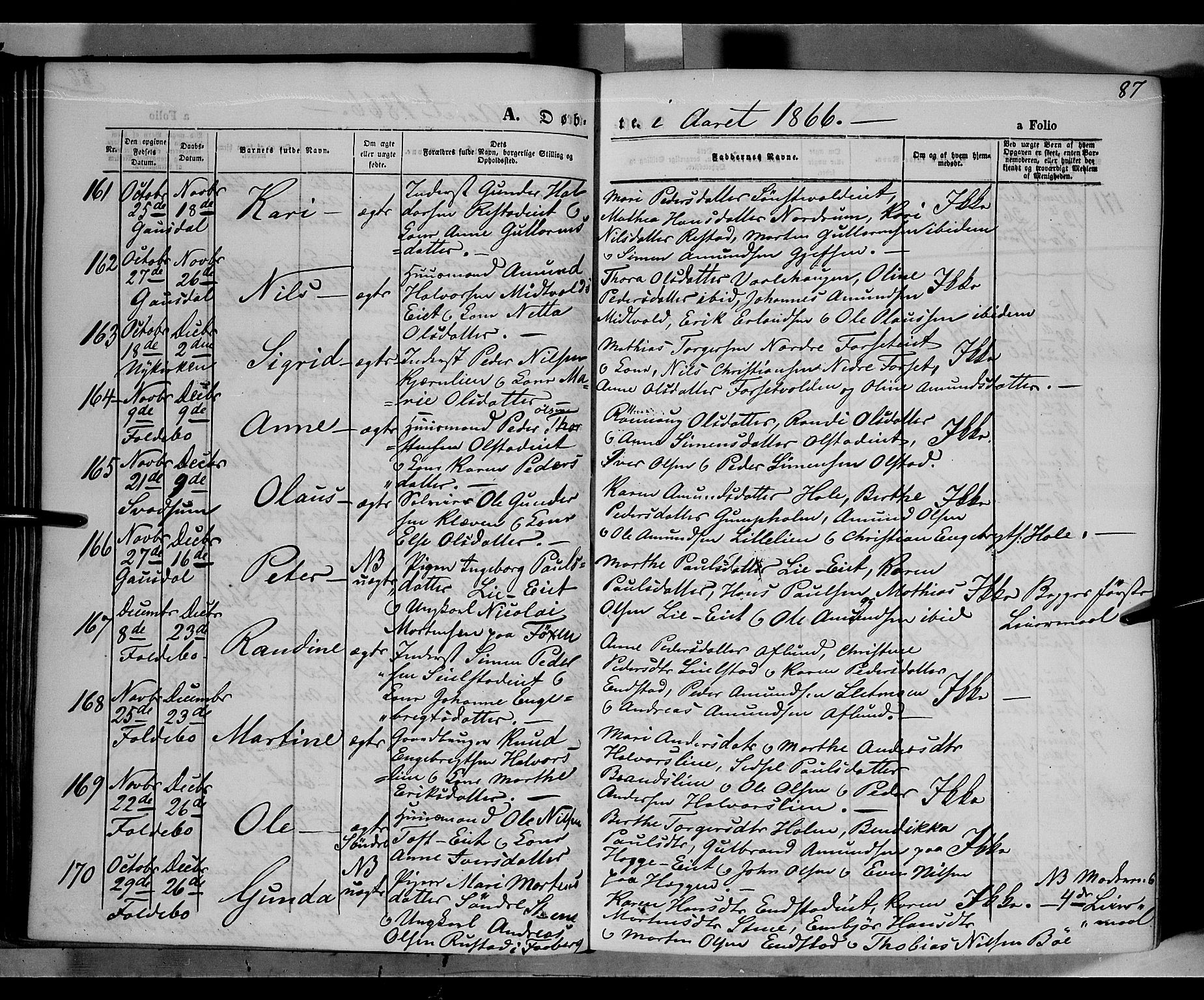 Gausdal prestekontor, SAH/PREST-090/H/Ha/Haa/L0009: Parish register (official) no. 9, 1862-1873, p. 87