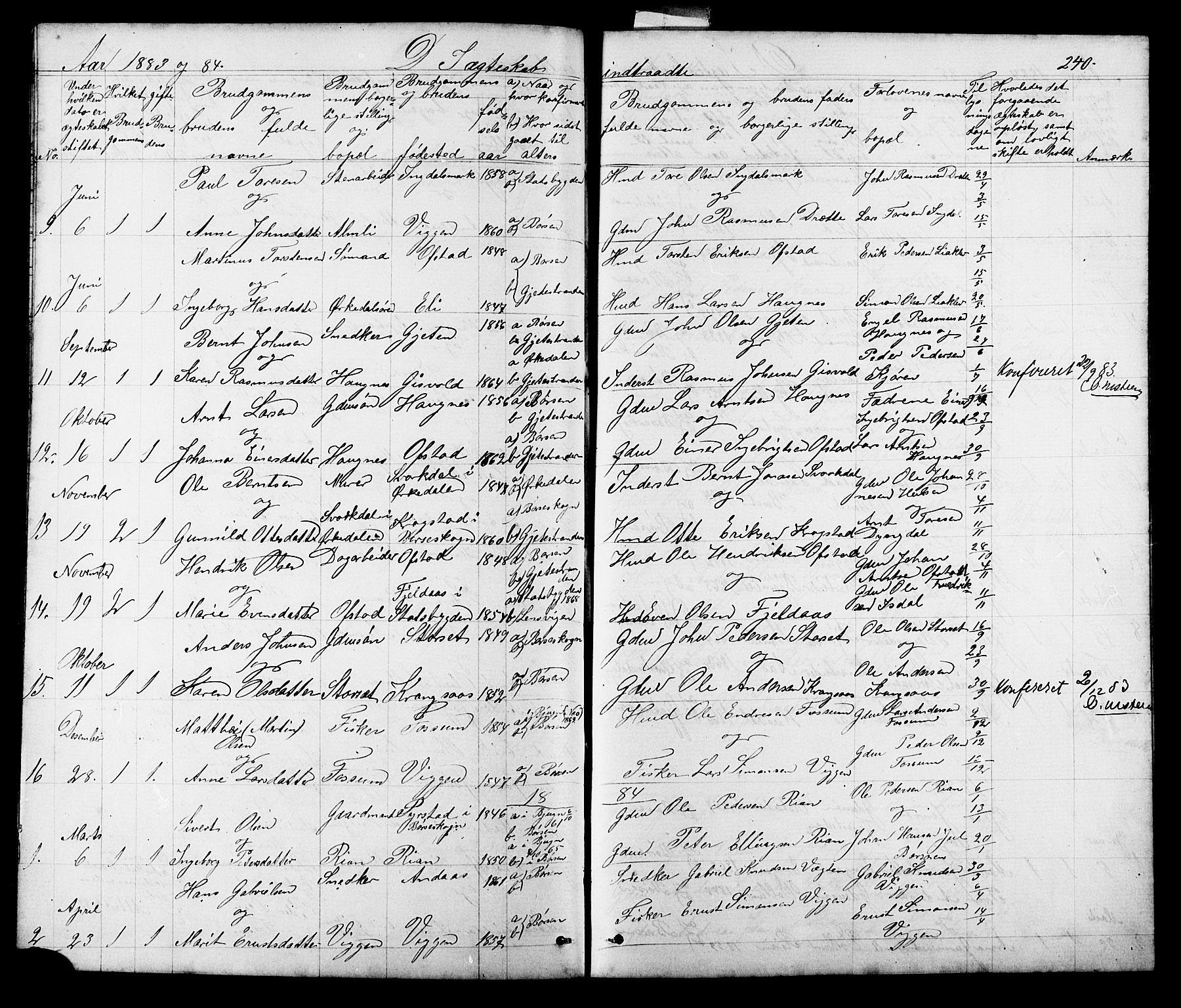 Ministerialprotokoller, klokkerbøker og fødselsregistre - Sør-Trøndelag, SAT/A-1456/665/L0777: Parish register (copy) no. 665C02, 1867-1915, p. 240